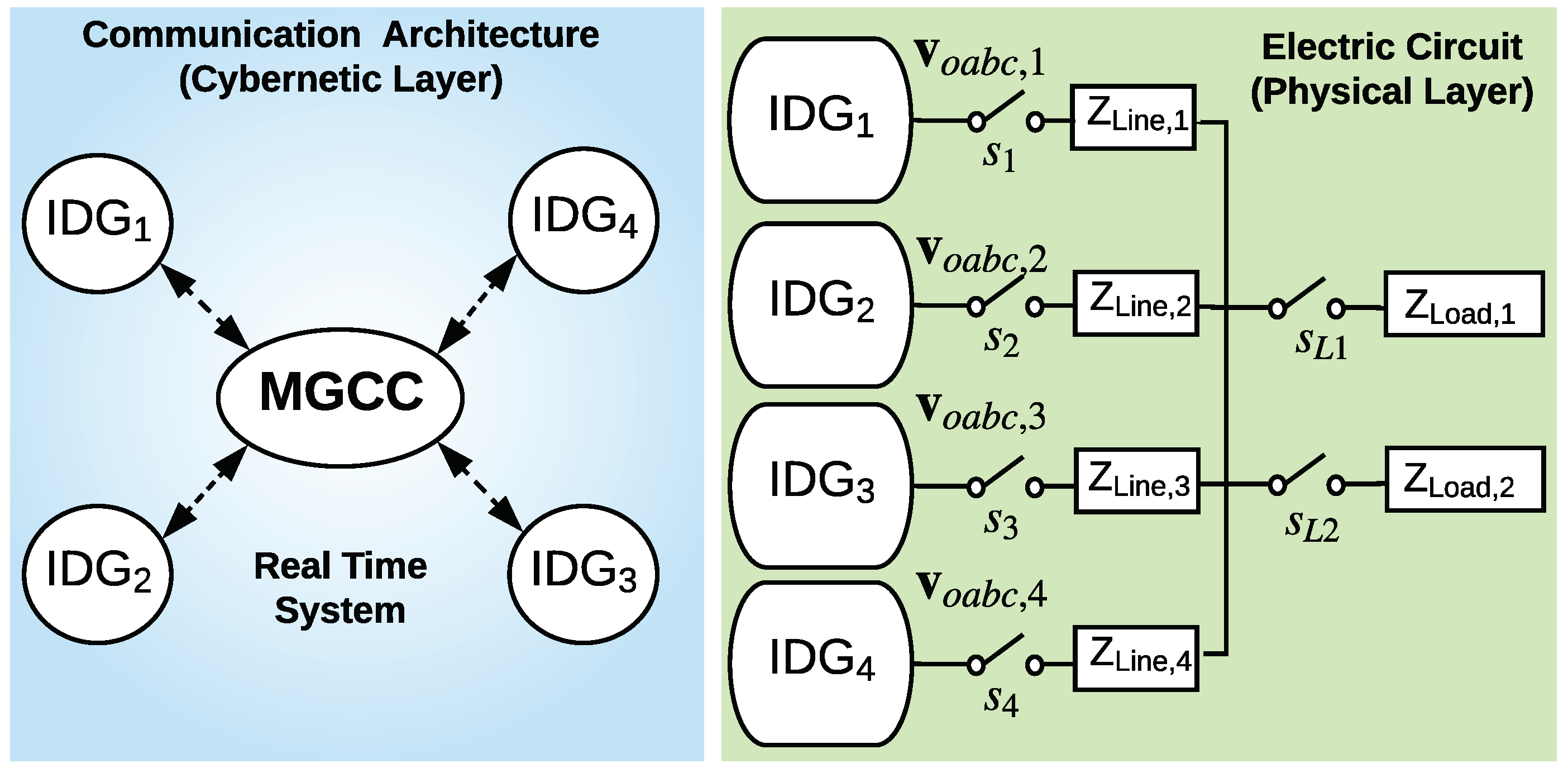 Electronics 08 00925 g002 Electronics 08 00925 g002