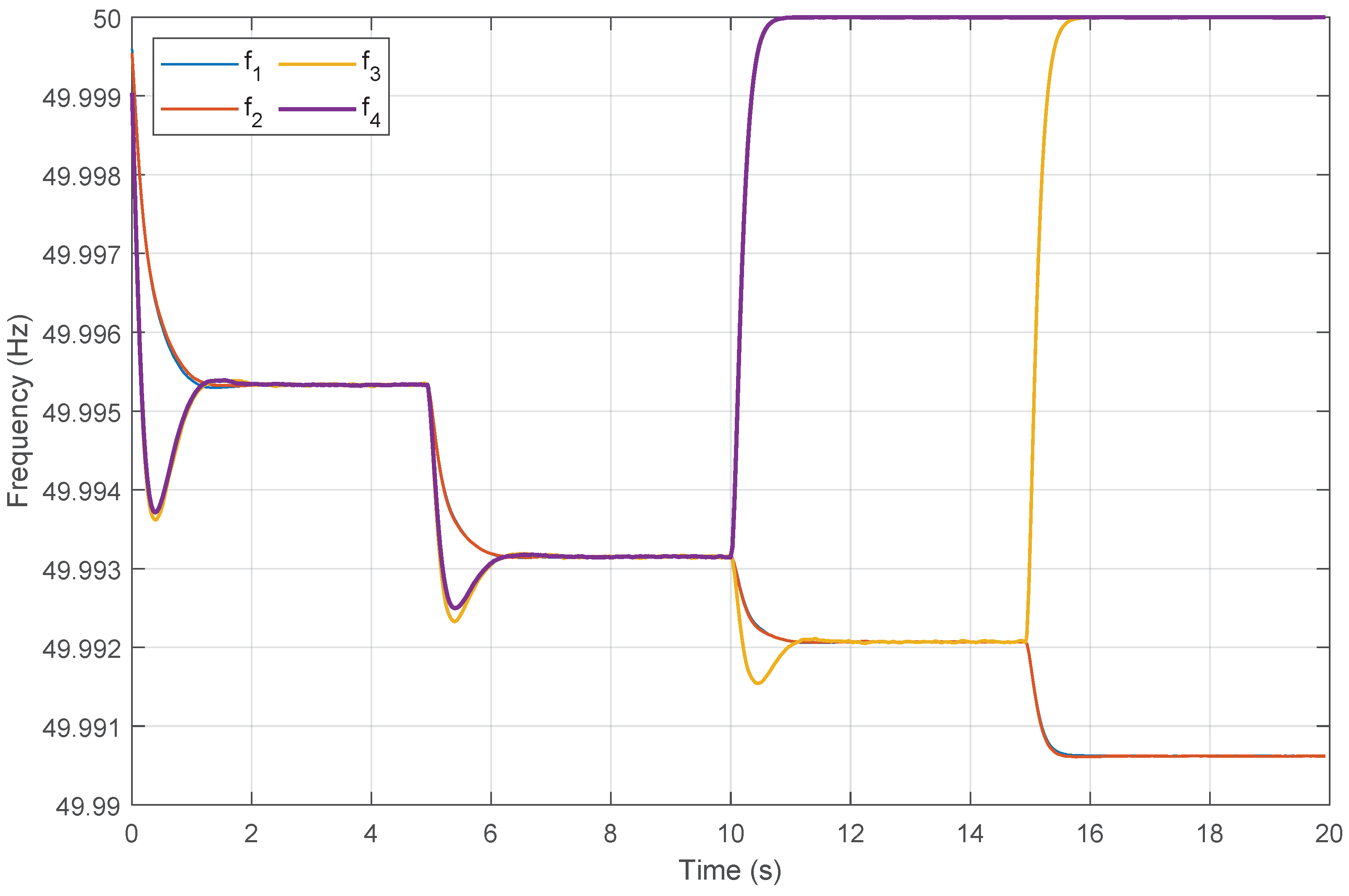 Electronics 08 00925 g008 Electronics 08 00925 g008