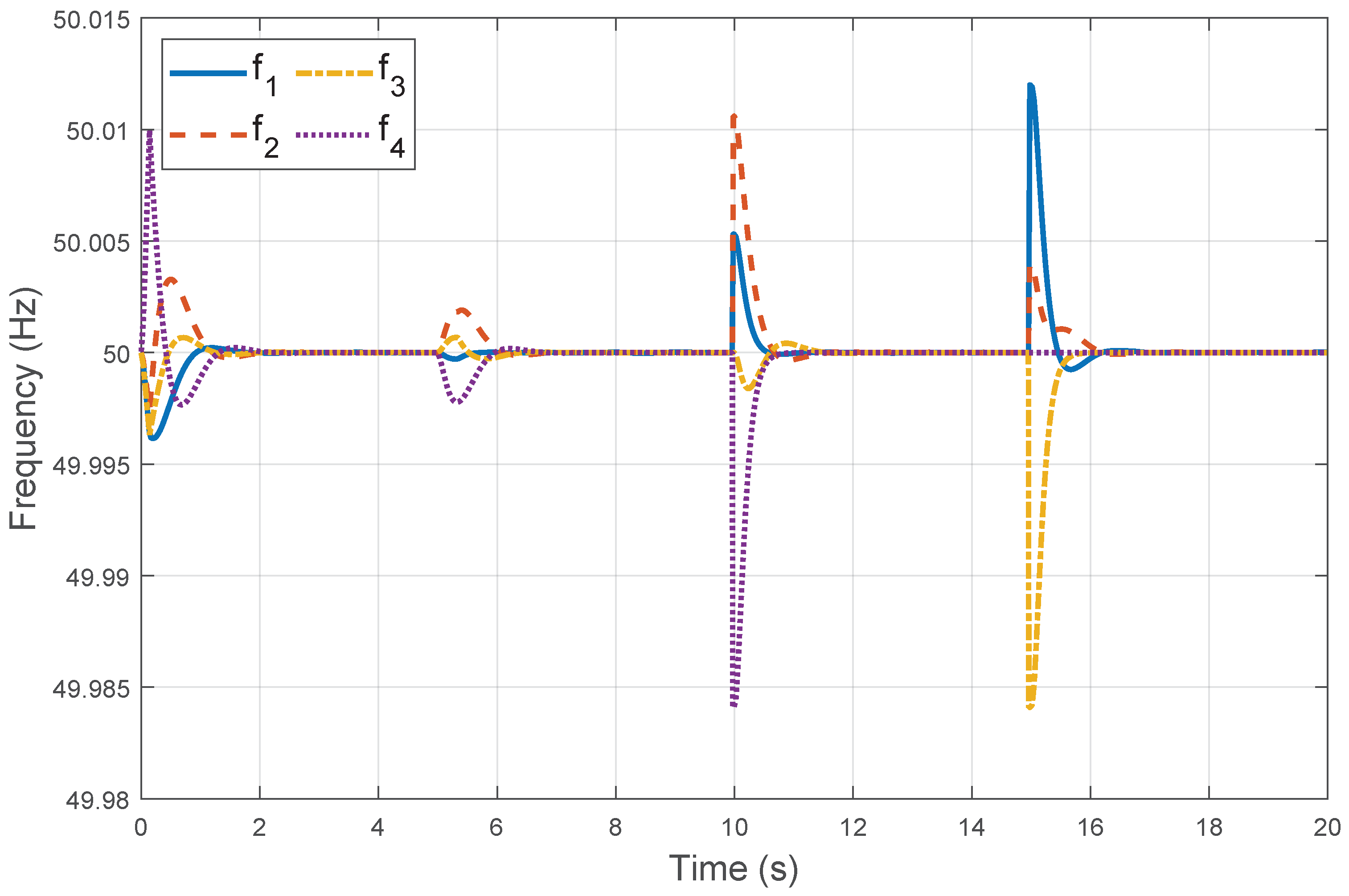 Electronics 08 00925 g010 Electronics 08 00925 g010
