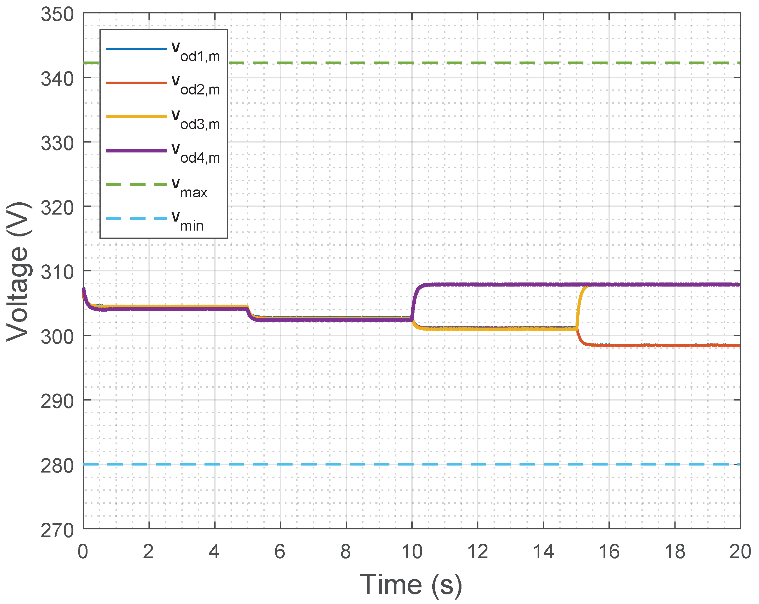 Electronics 08 00925 g011 Electronics 08 00925 g011
