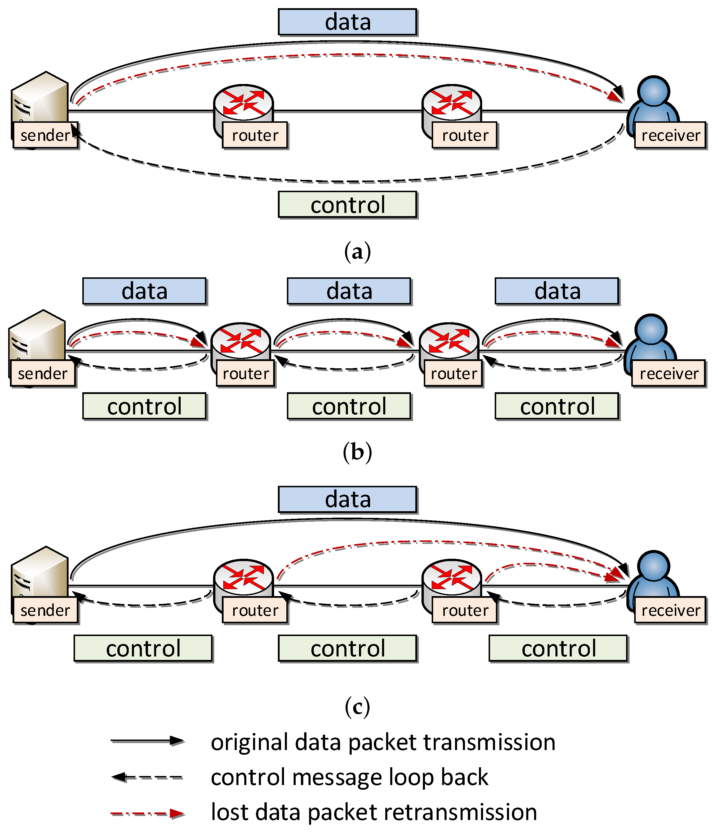 Electronics 08 00926 g001
