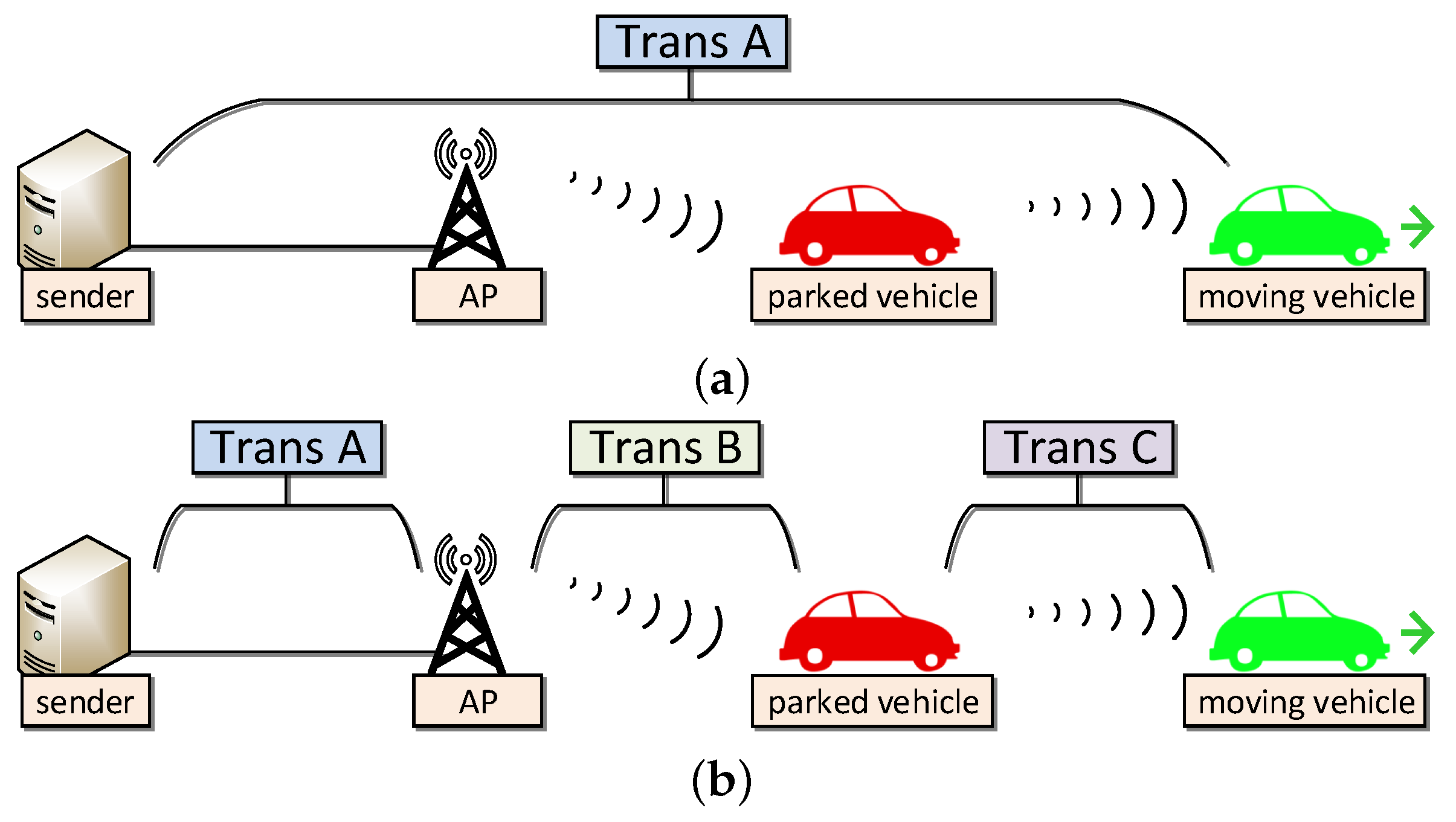 Electronics 08 00926 g002