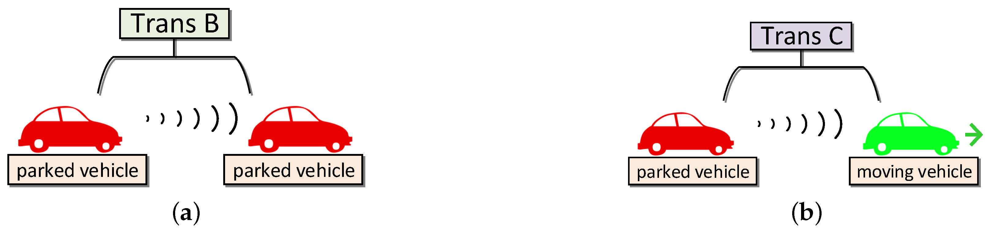 Electronics 08 00926 g003