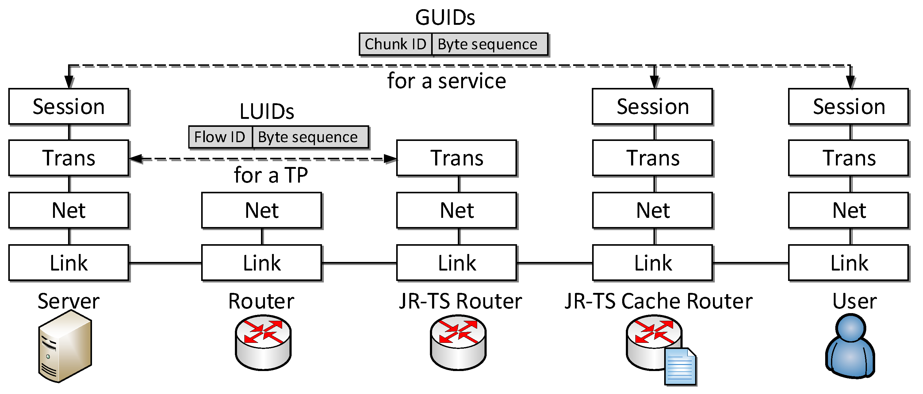Electronics 08 00926 g004