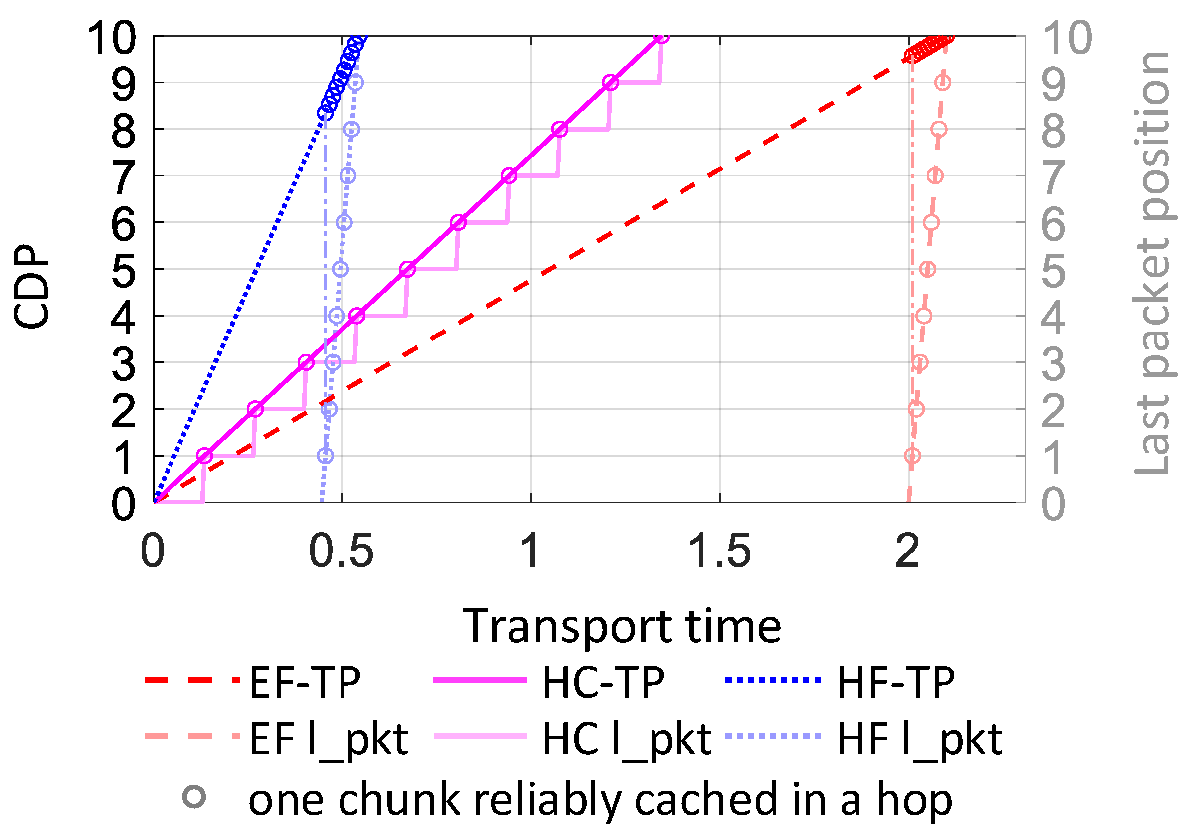 Electronics 08 00926 g012
