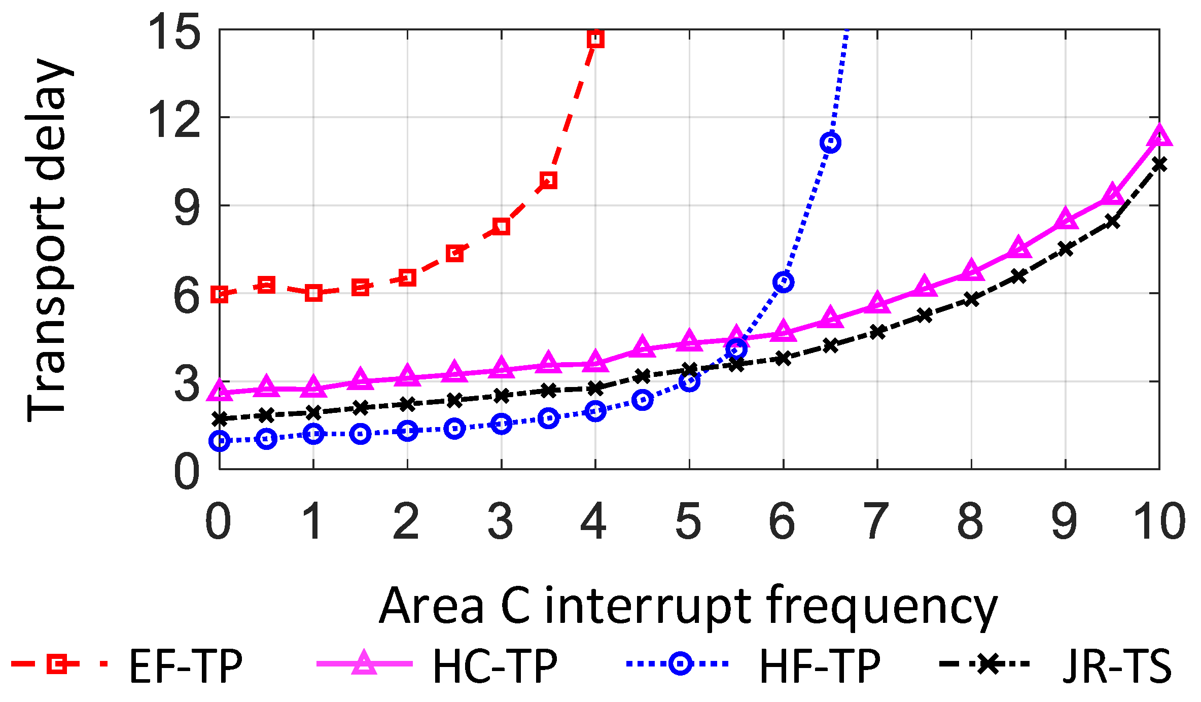 Electronics 08 00926 g014