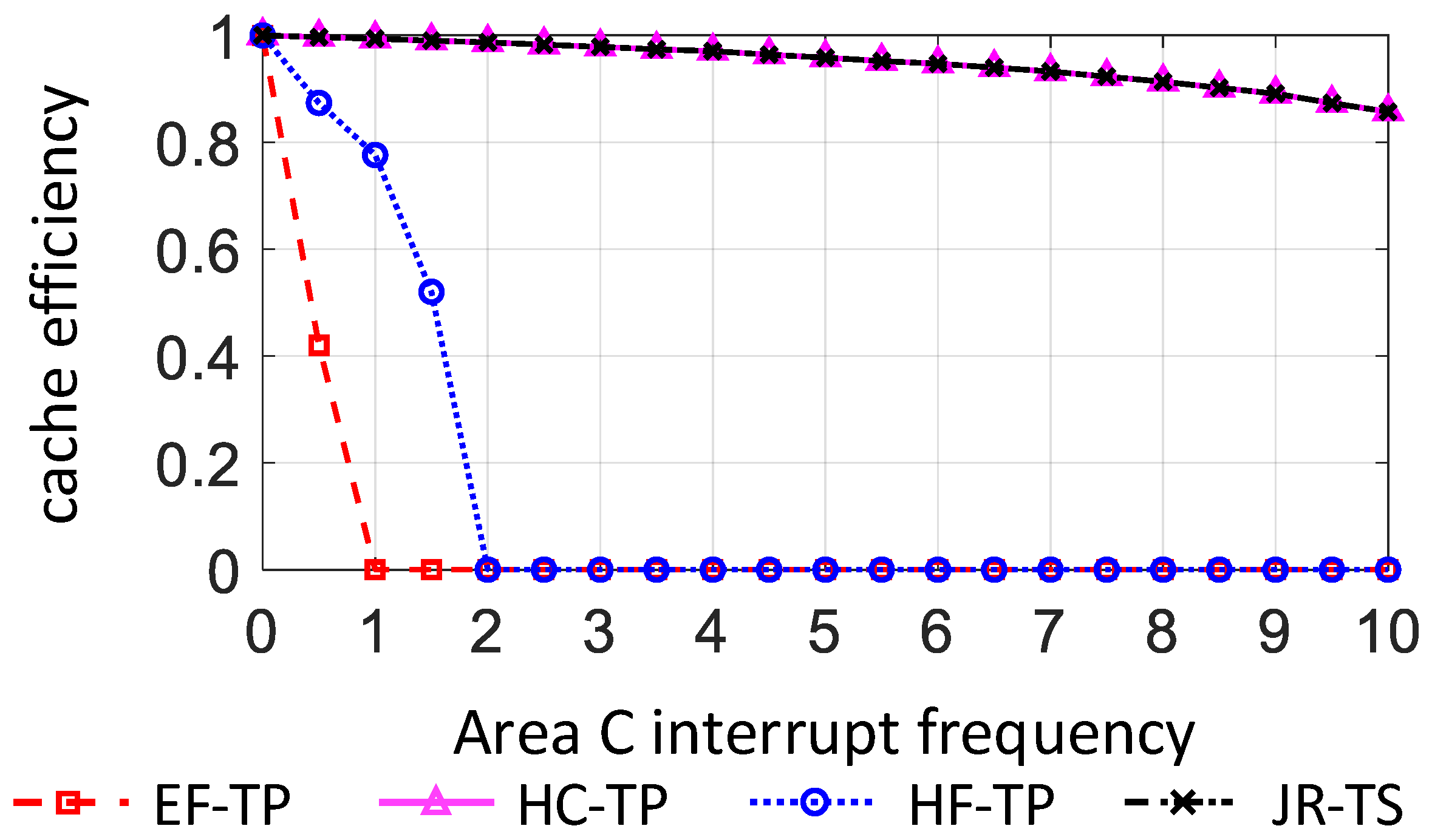 Electronics 08 00926 g015