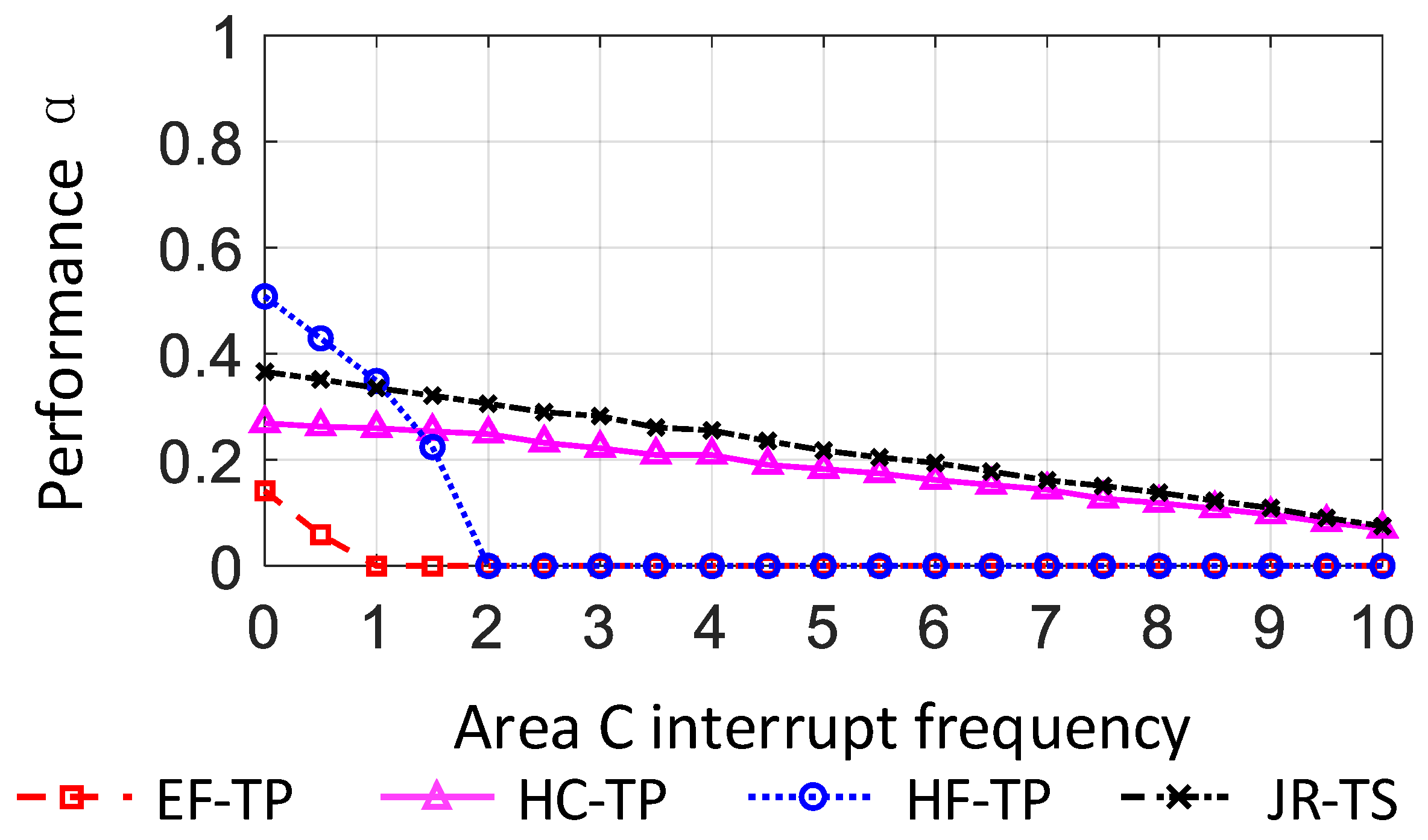 Electronics 08 00926 g016