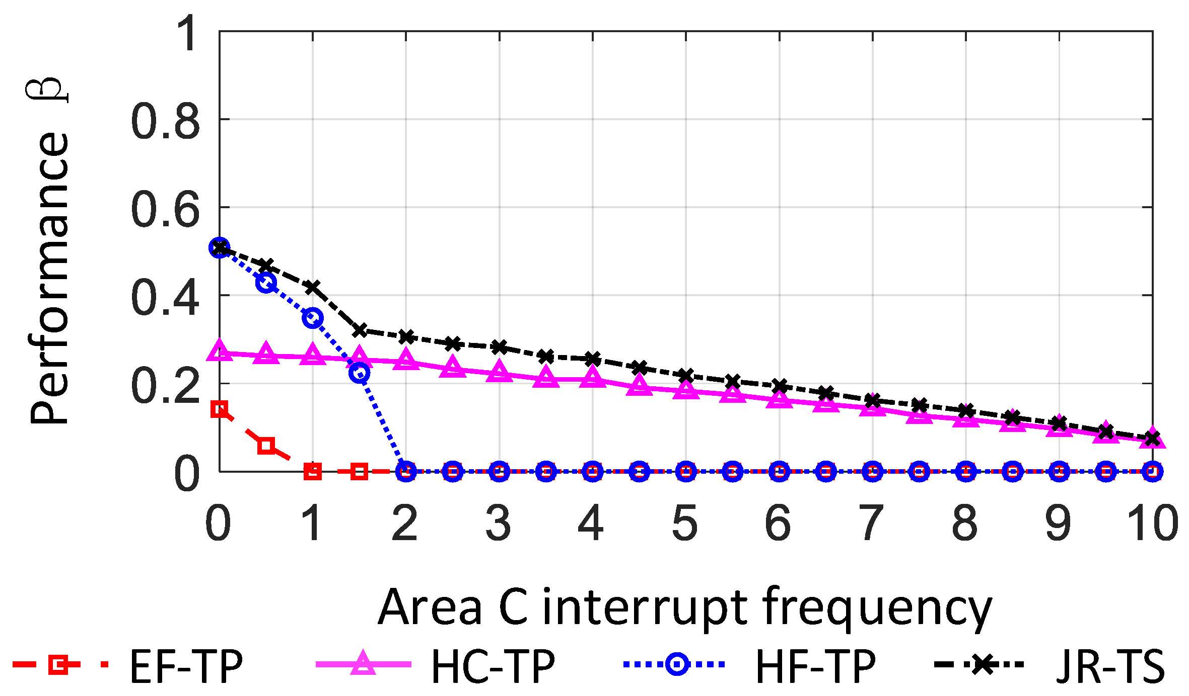 Electronics 08 00926 g017