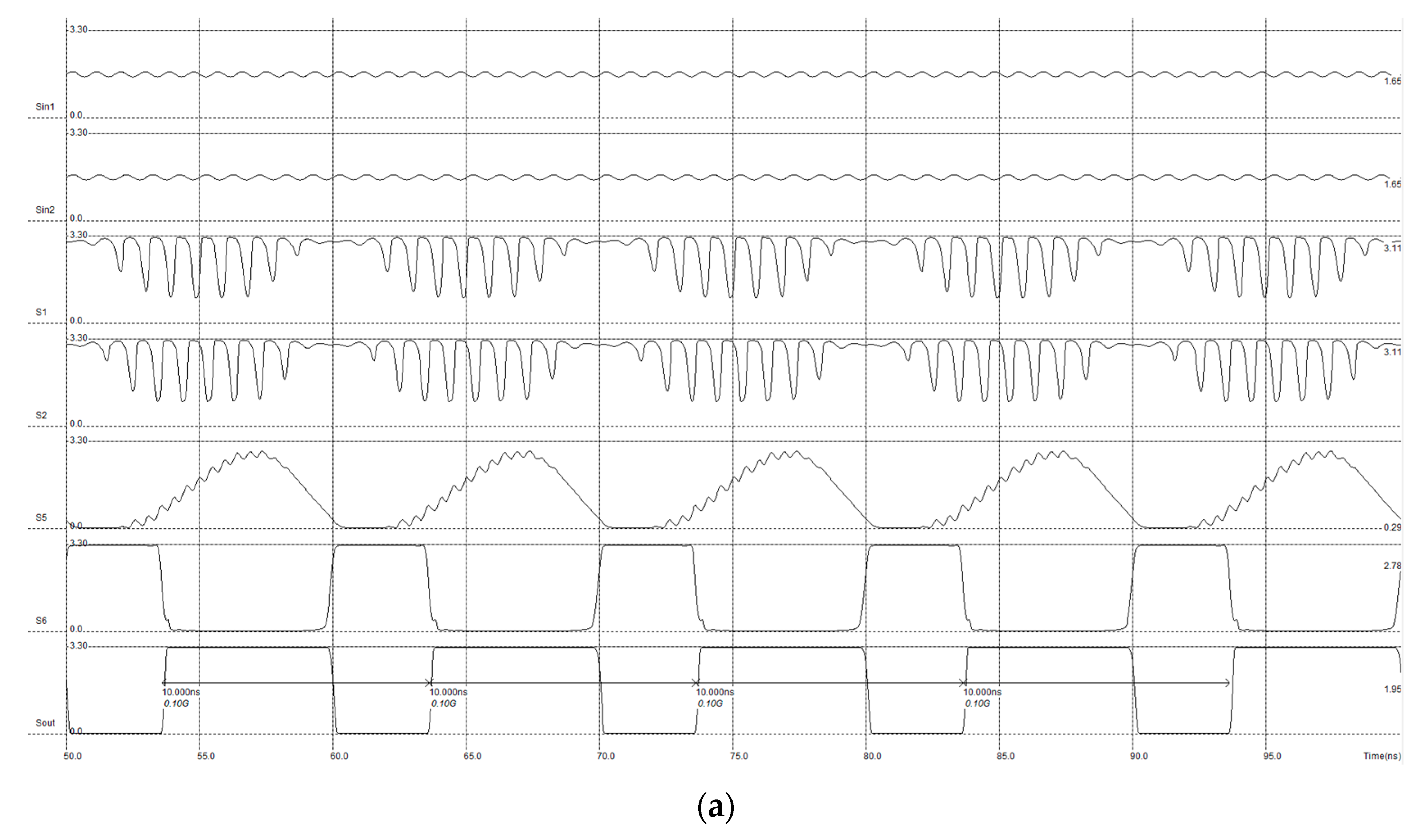 Electronics 08 00932 g006a