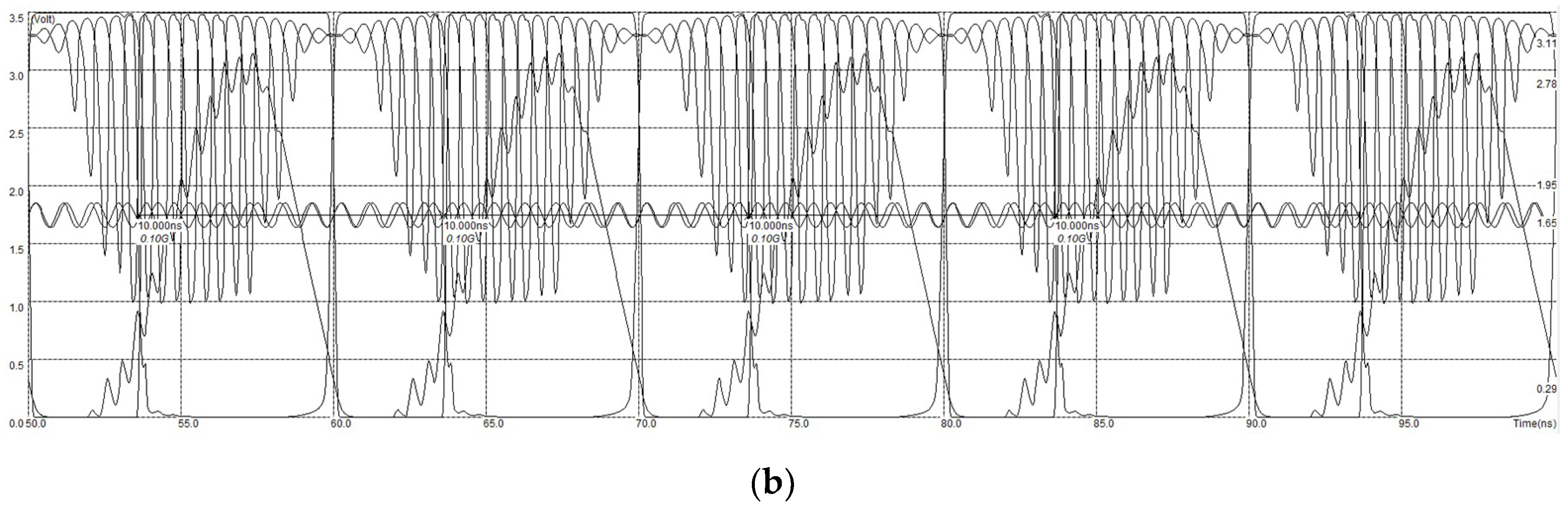 Electronics 08 00932 g006b