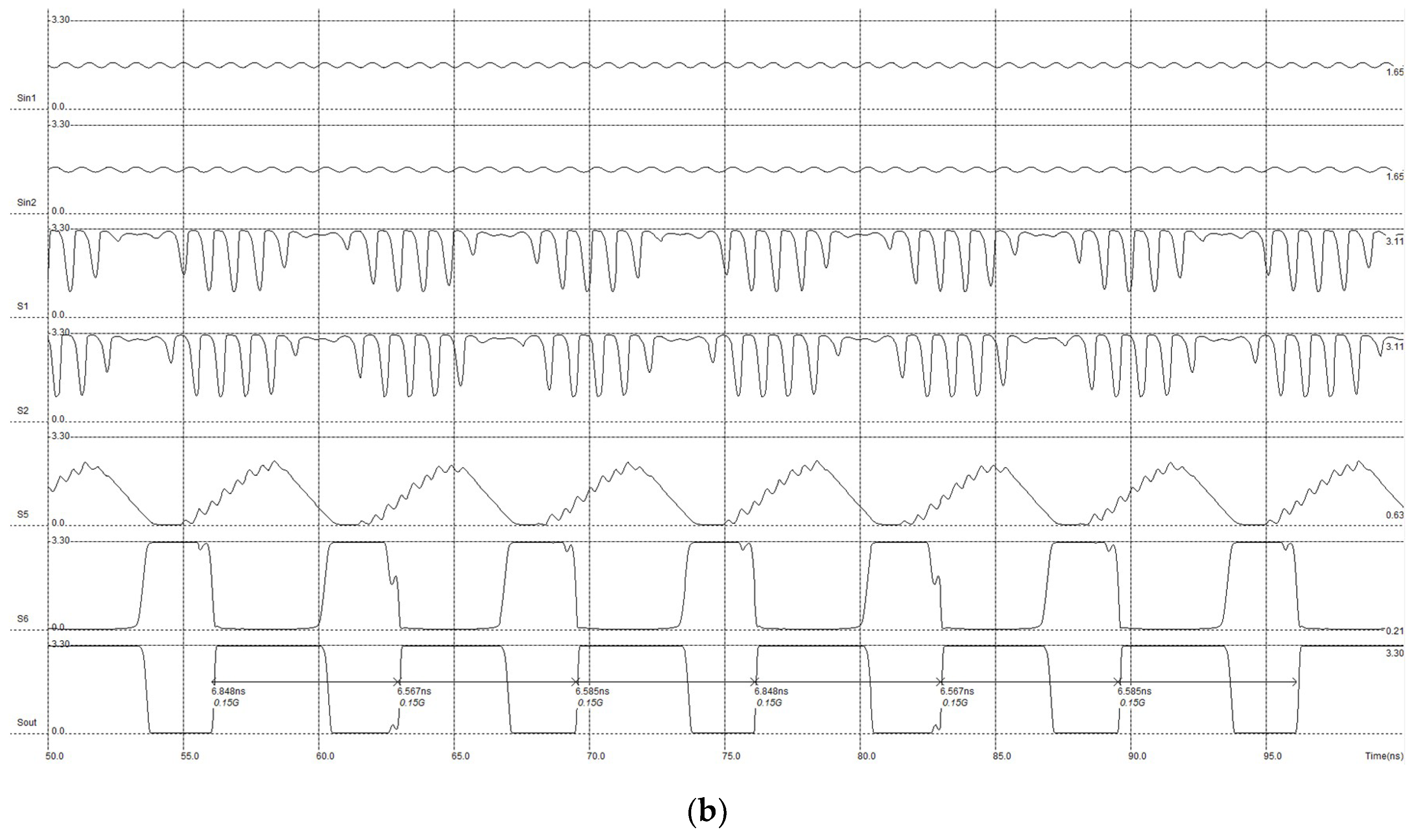 Electronics 08 00932 g008b