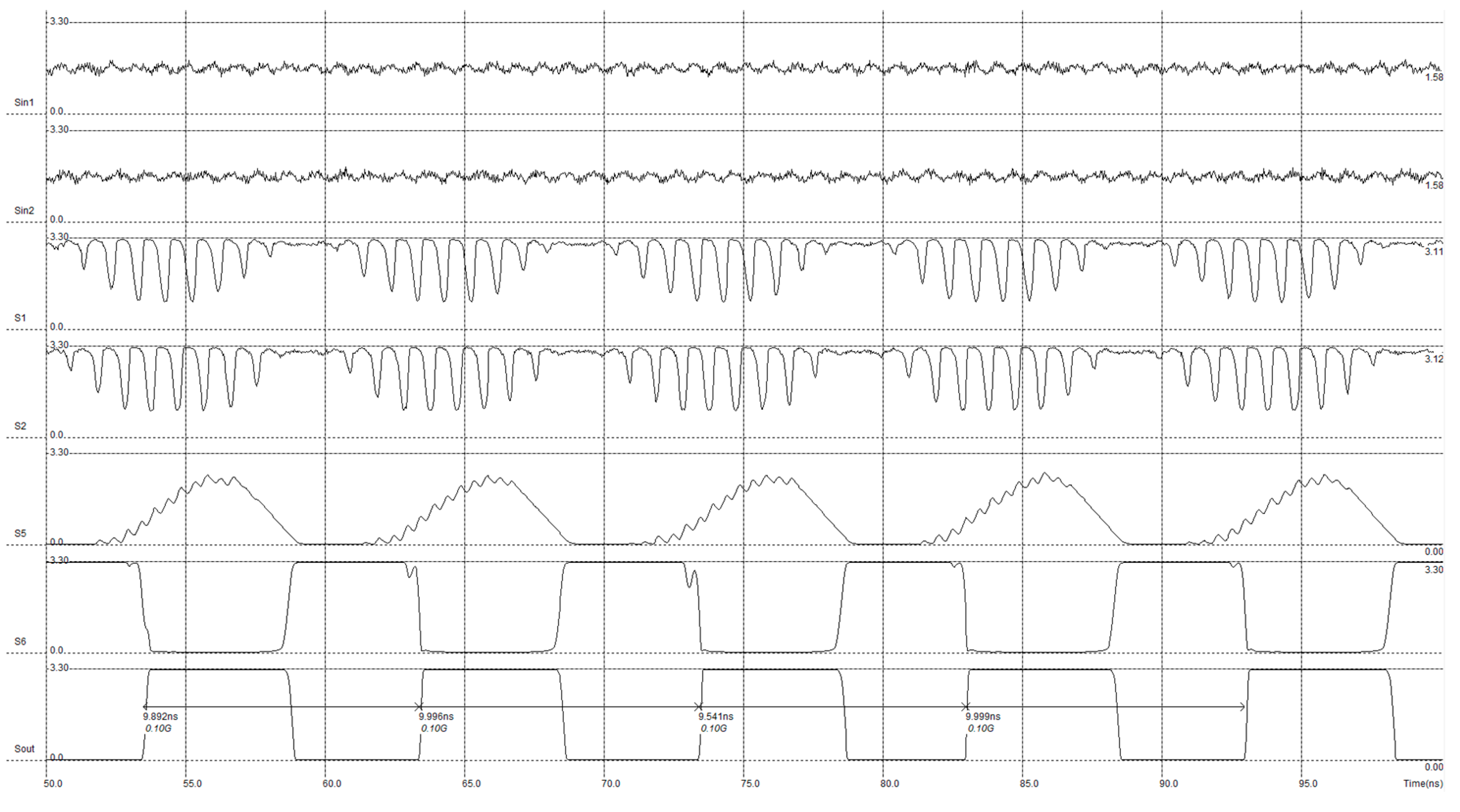 Electronics 08 00932 g009