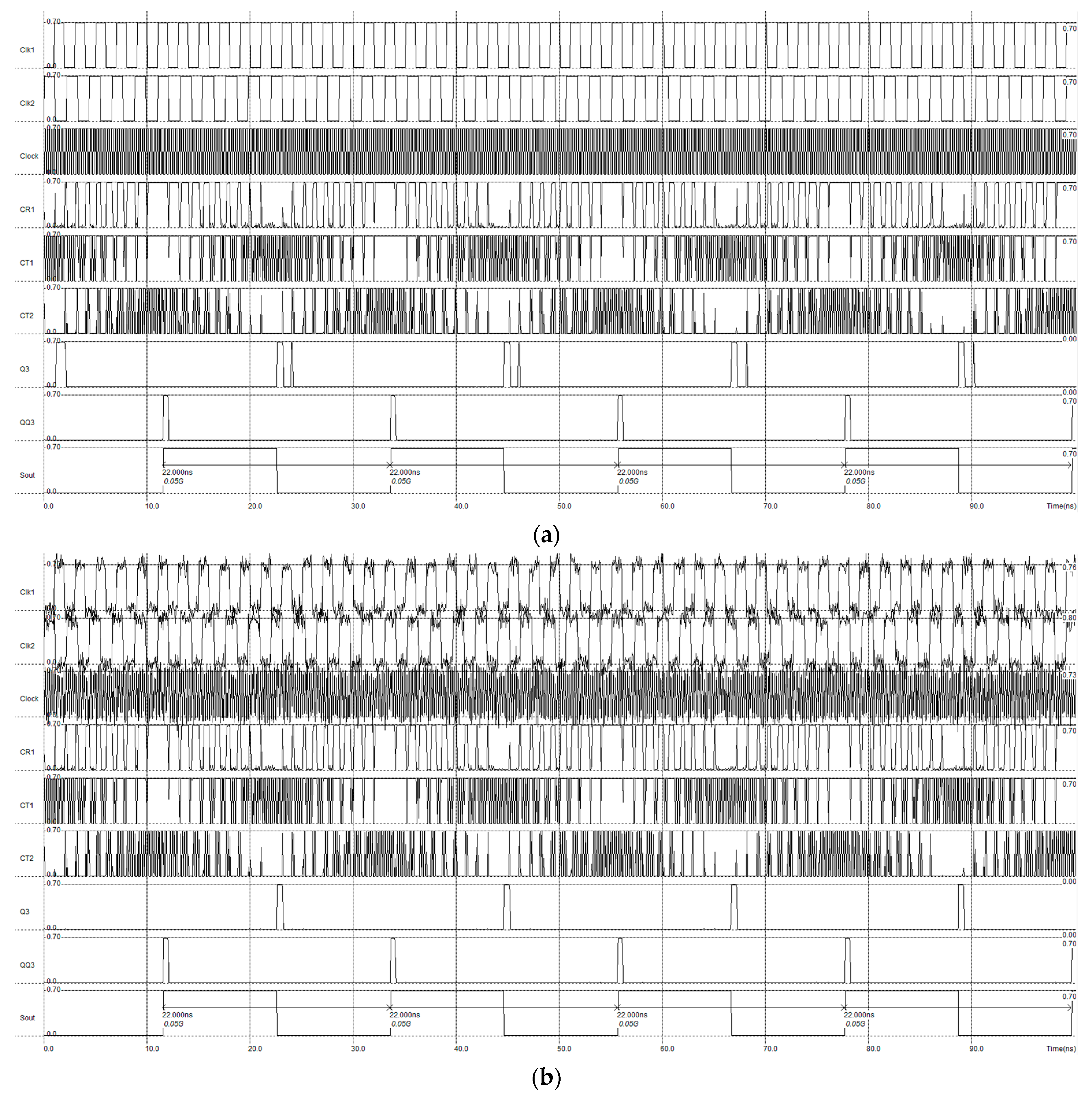 Electronics 08 00932 g013