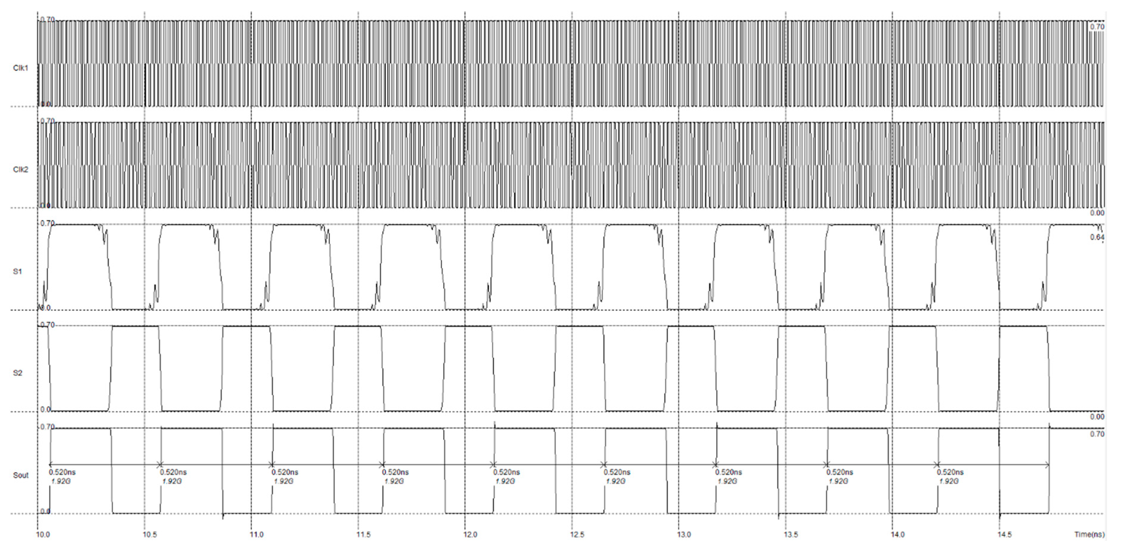 Electronics 08 00932 g016