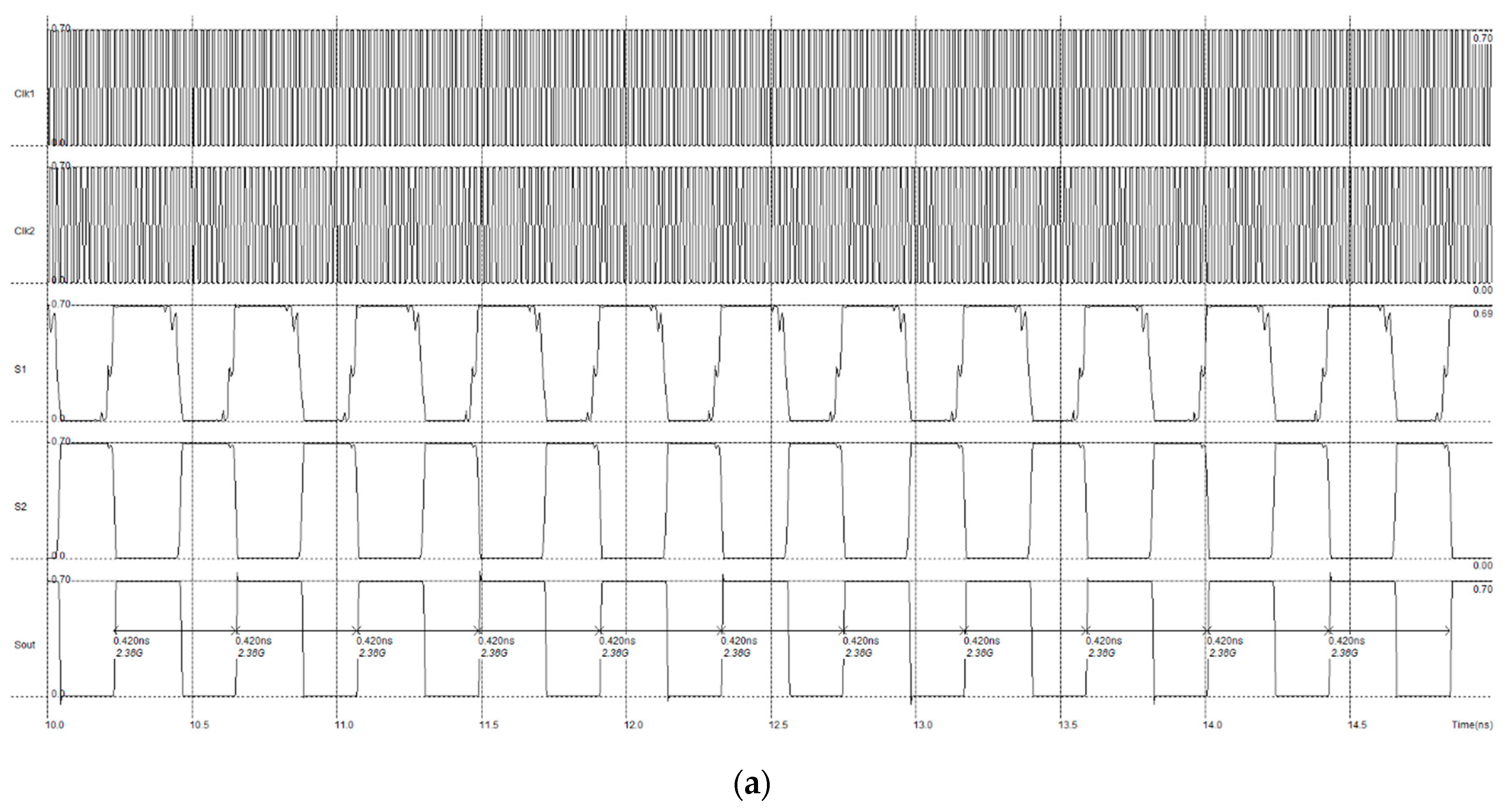 Electronics 08 00932 g017a