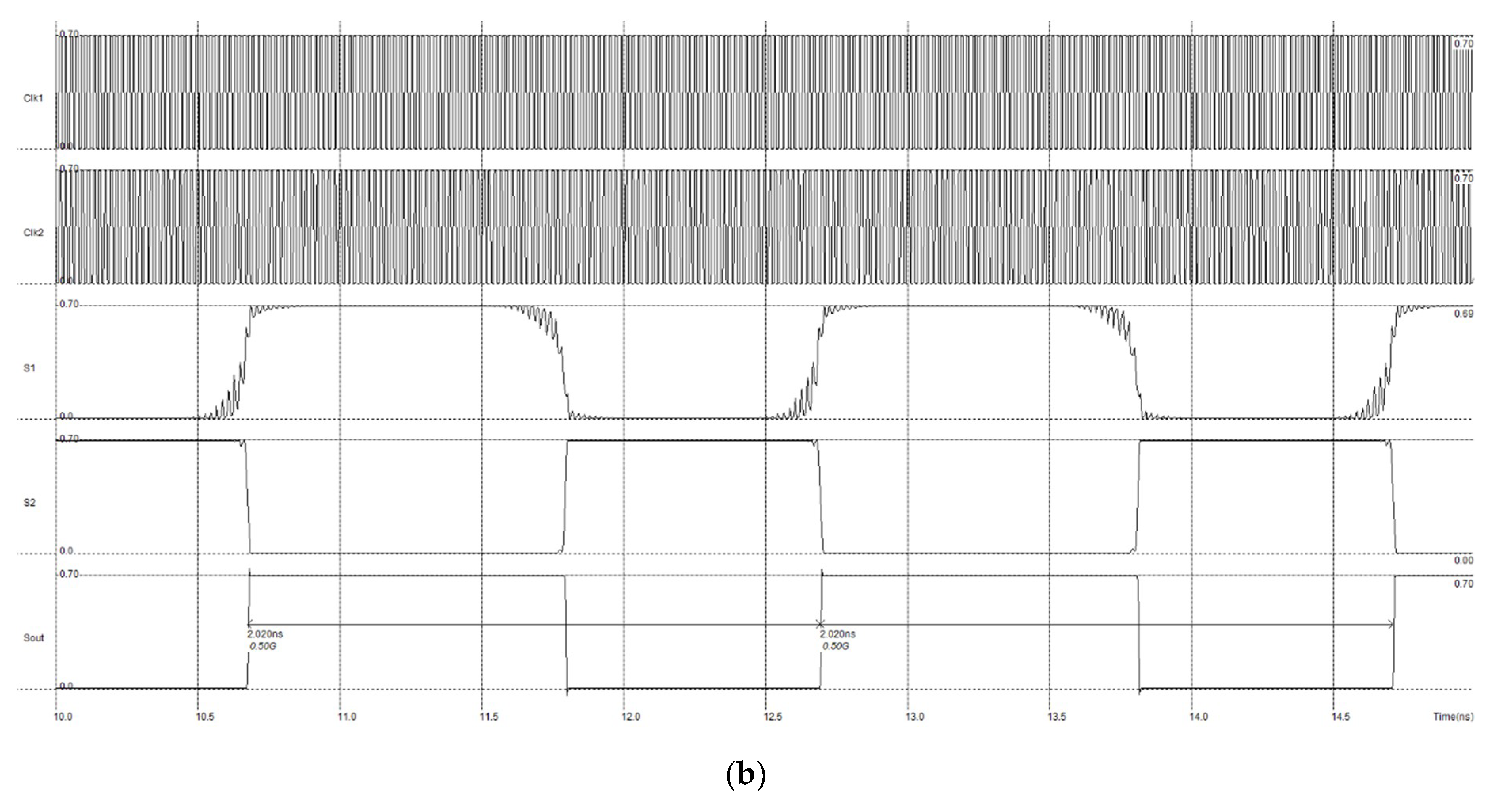 Electronics 08 00932 g017b