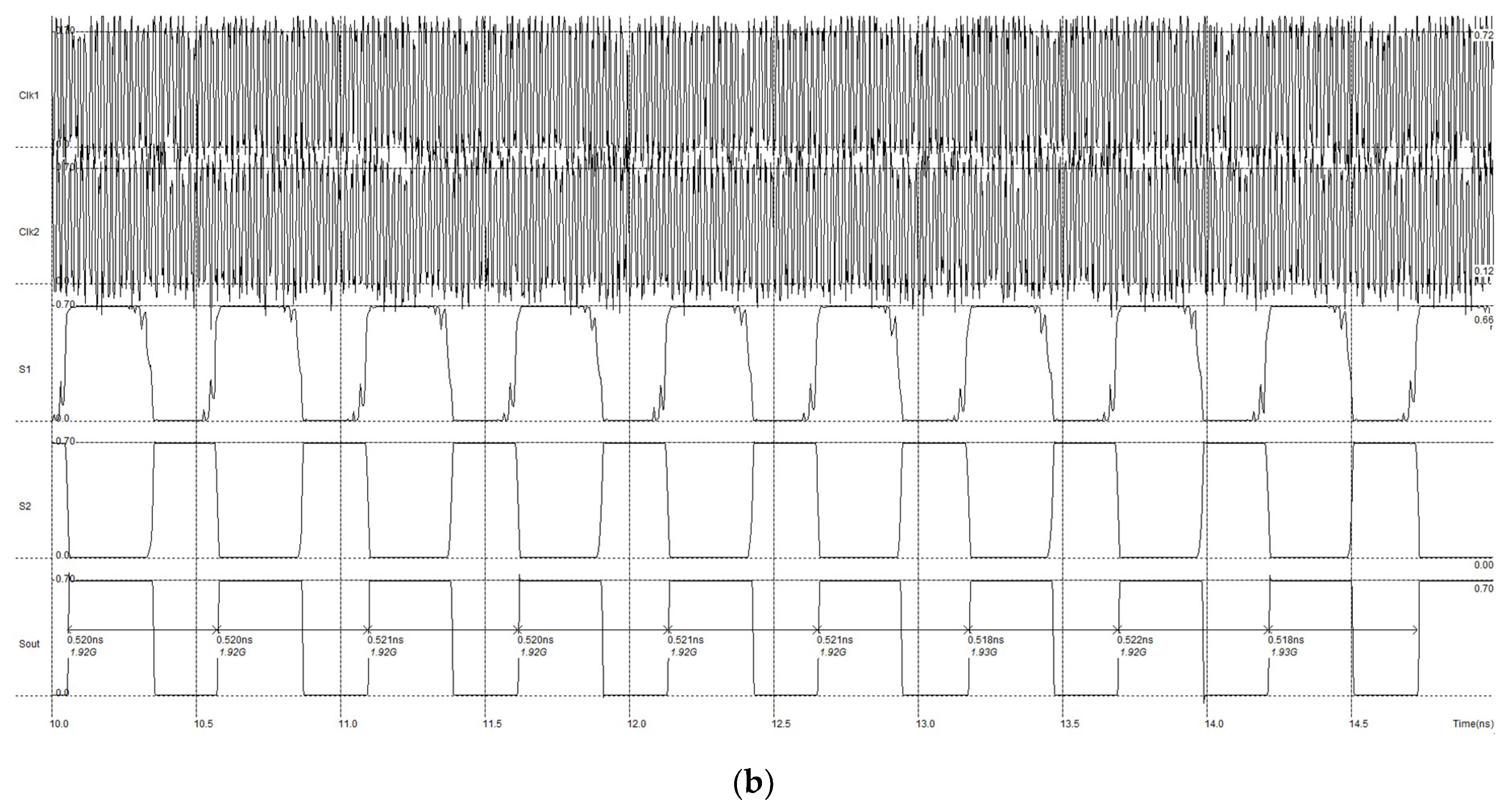 Electronics 08 00932 g018b