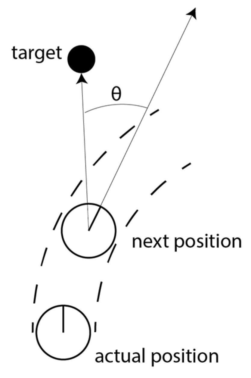 Electronics 08 00935 g001 Electronics 08 00935 g001