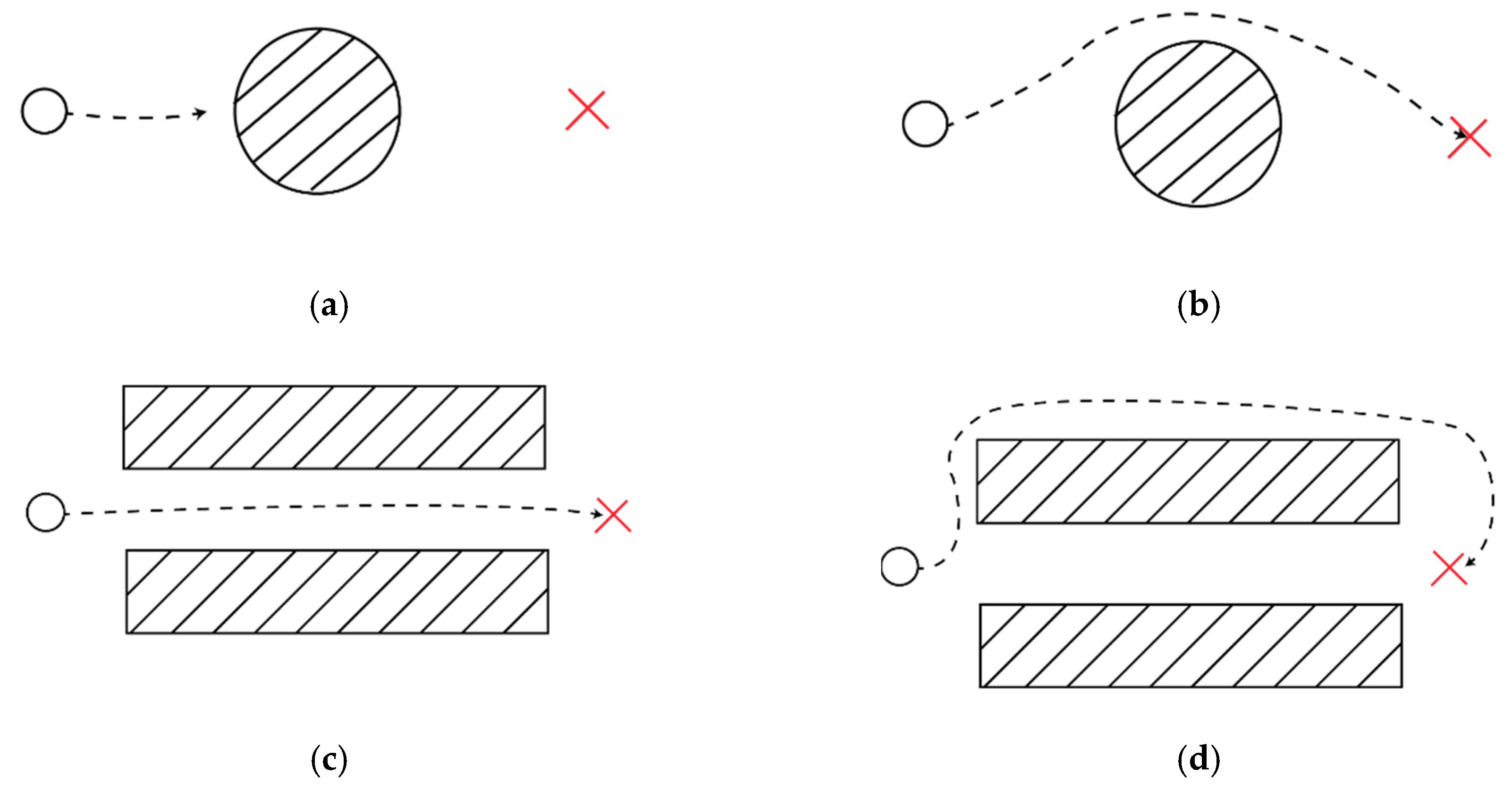Electronics 08 00935 g002 Electronics 08 00935 g002