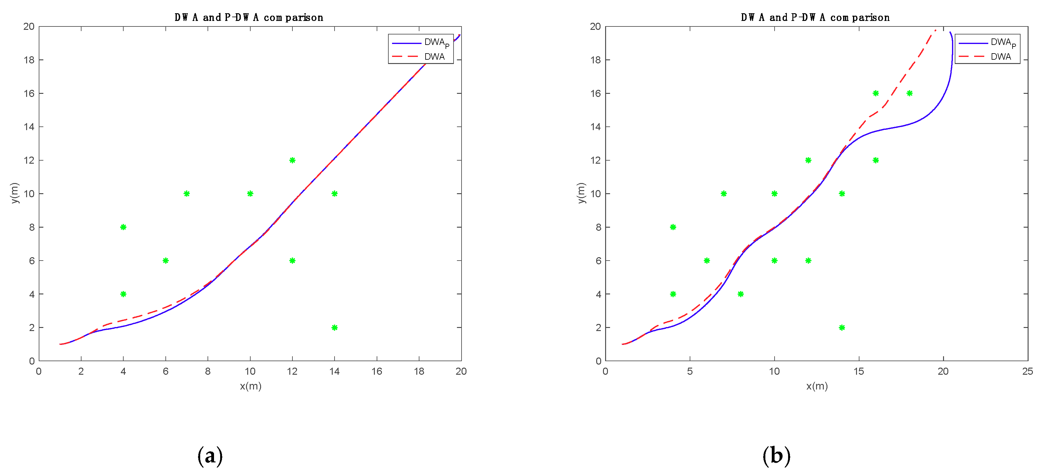 Electronics 08 00935 g004 Electronics 08 00935 g004