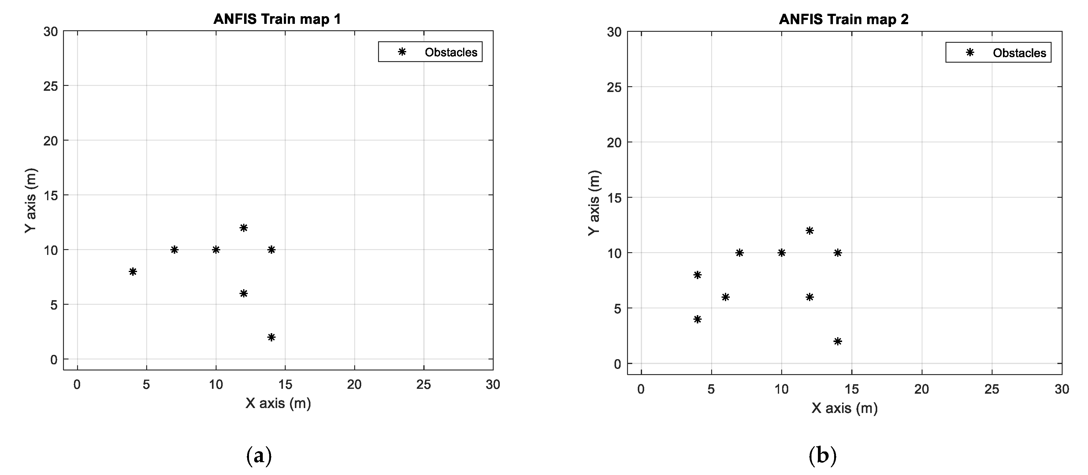 Electronics 08 00935 g005a Electronics 08 00935 g005a