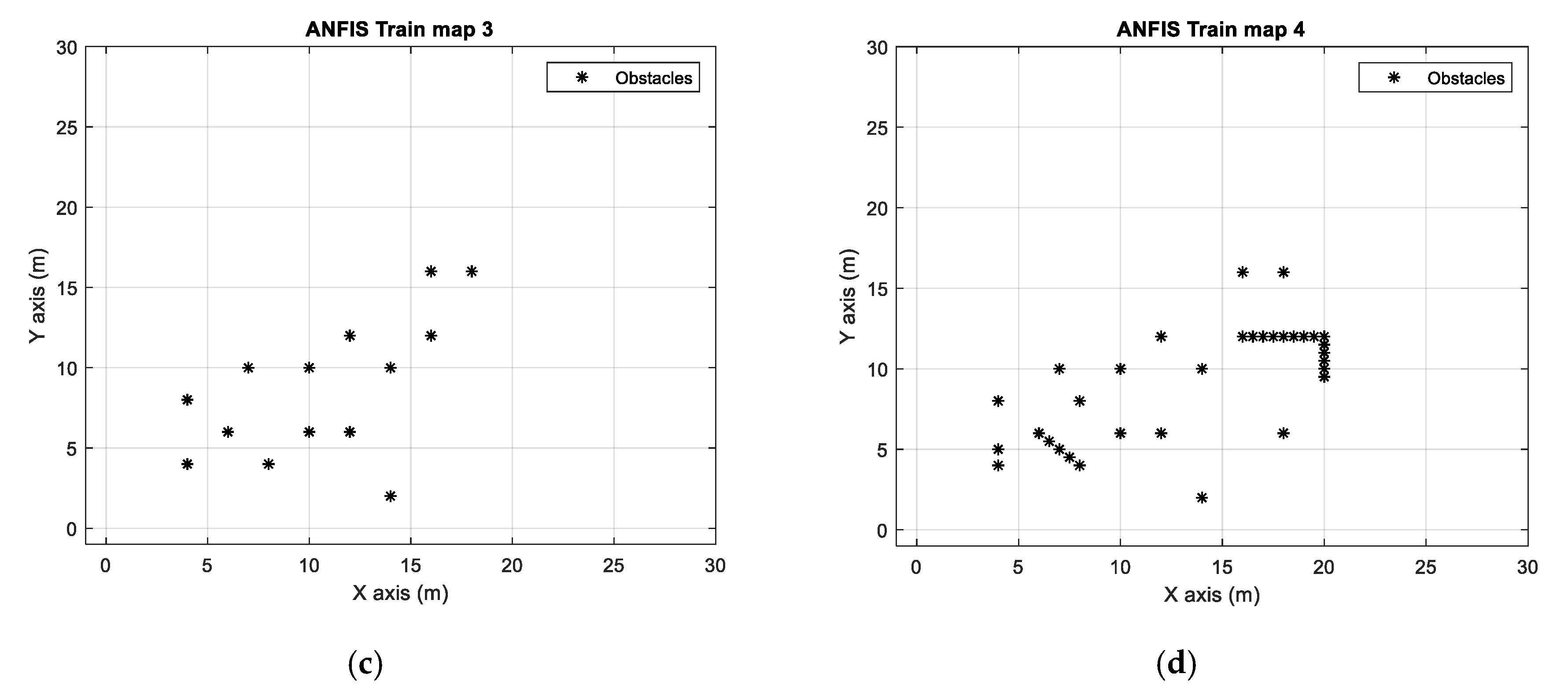 Electronics 08 00935 g005b Electronics 08 00935 g005b