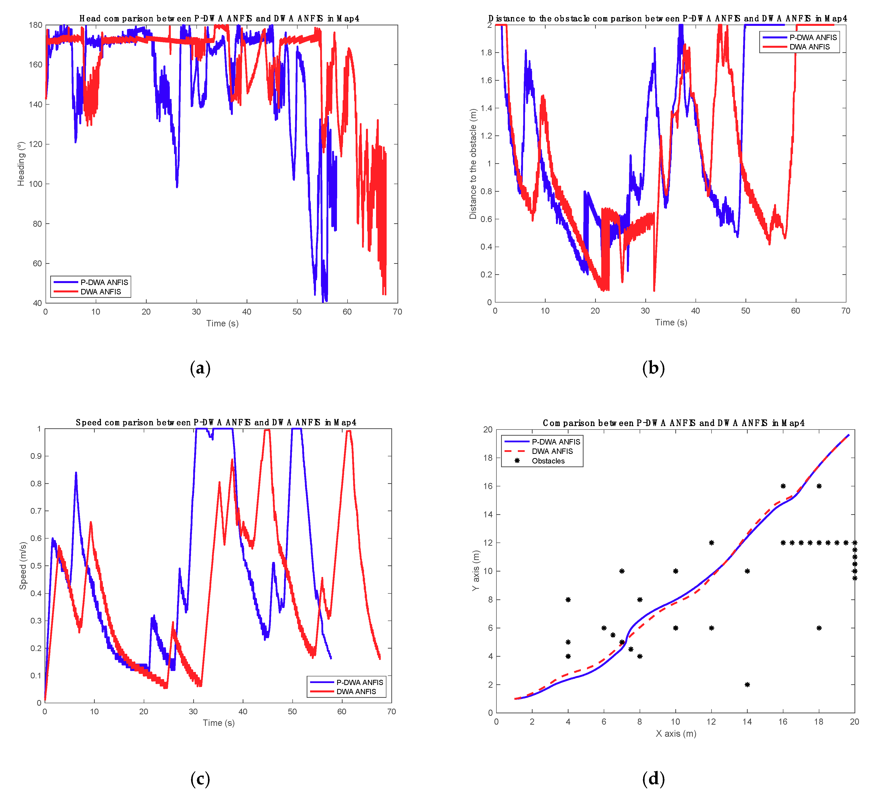 Electronics 08 00935 g012 Electronics 08 00935 g012