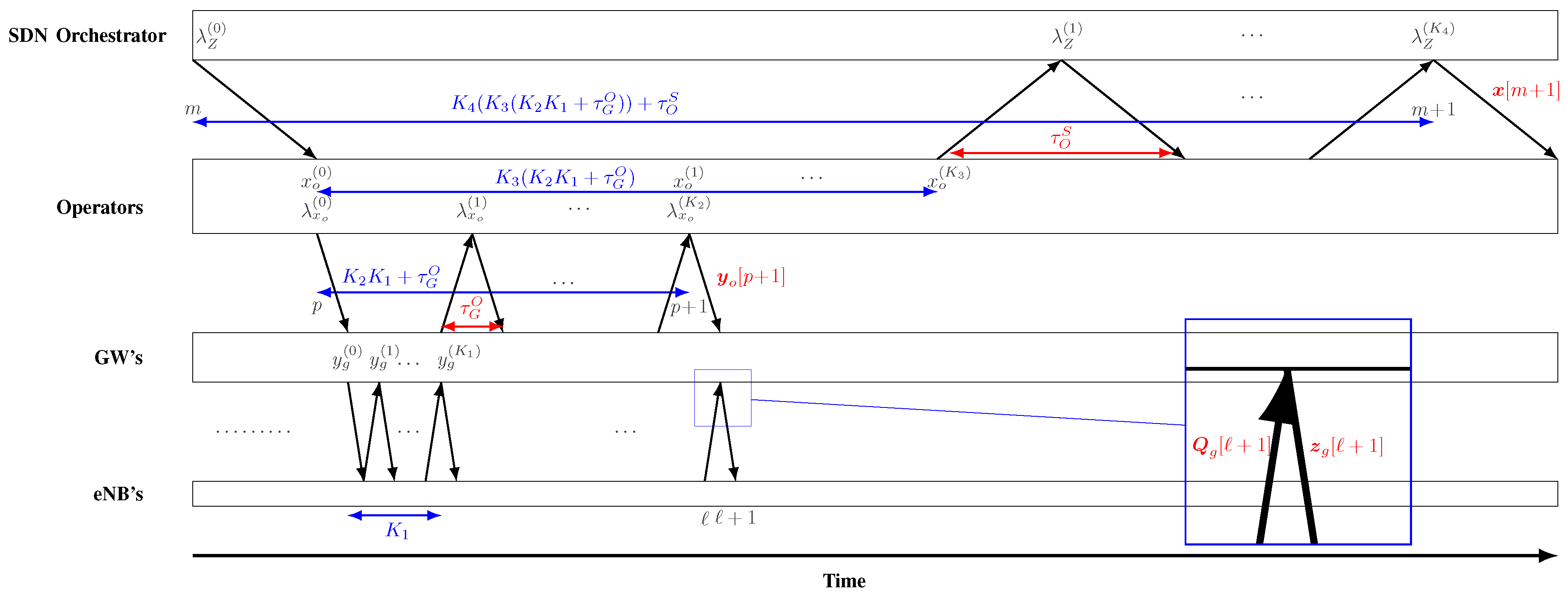 Electronics 08 00937 g002