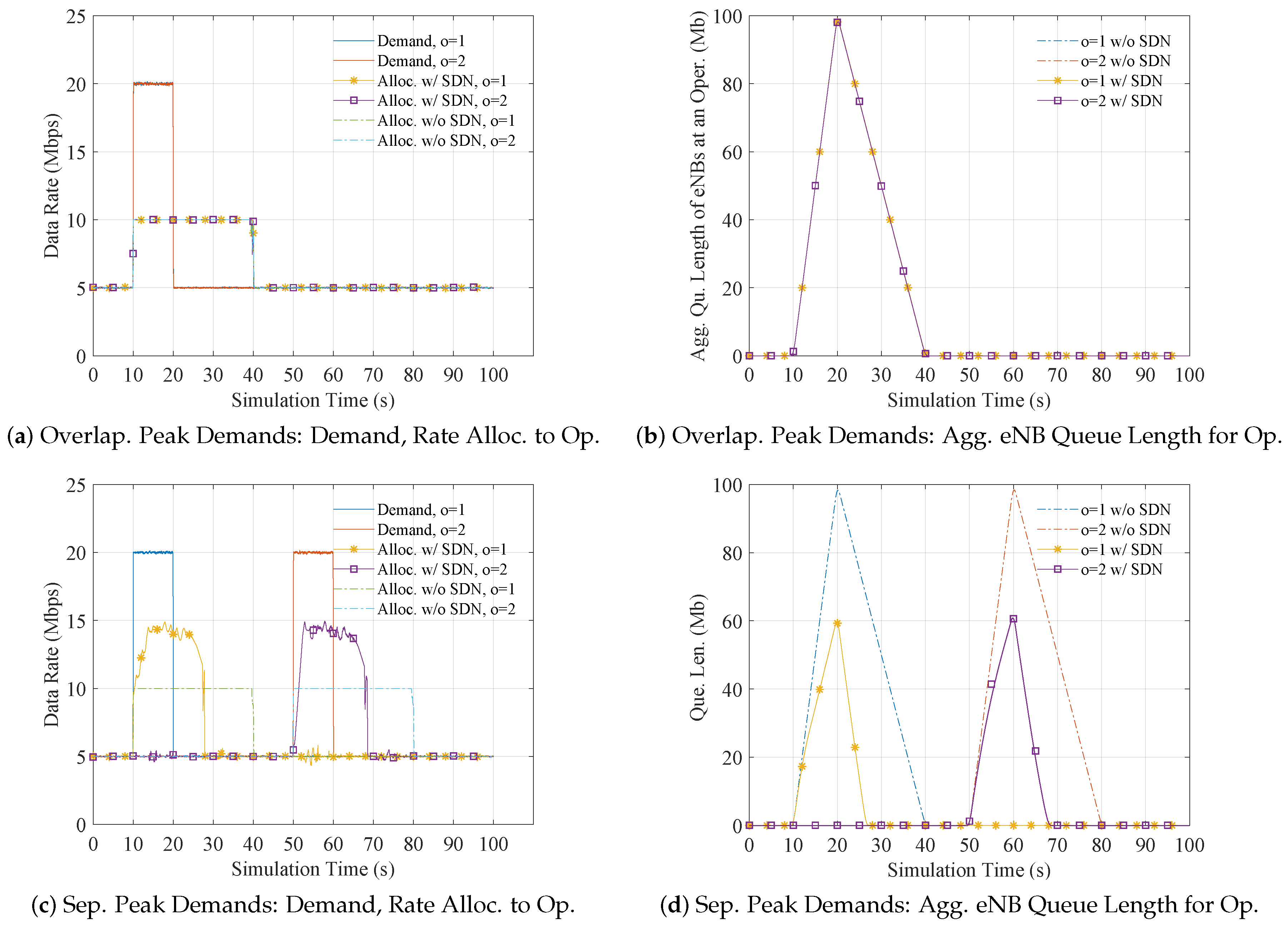 Electronics 08 00937 g003