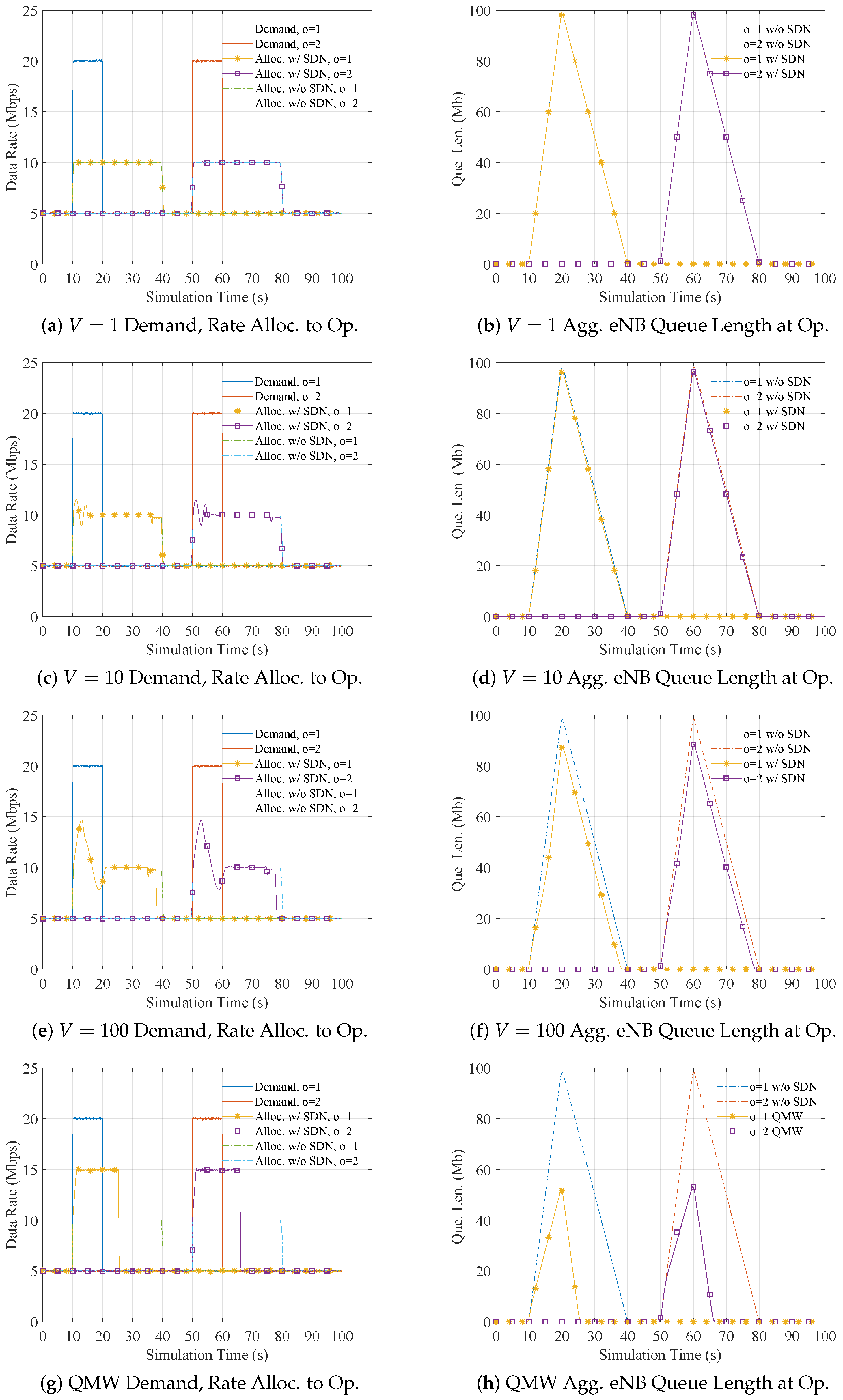 Electronics 08 00937 g004