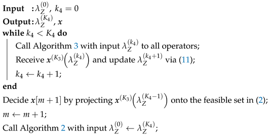 Electronics 08 00937 i002