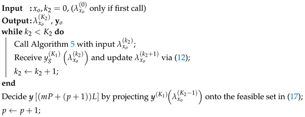 Electronics 08 00937 i004