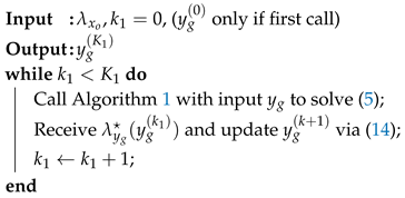Electronics 08 00937 i005