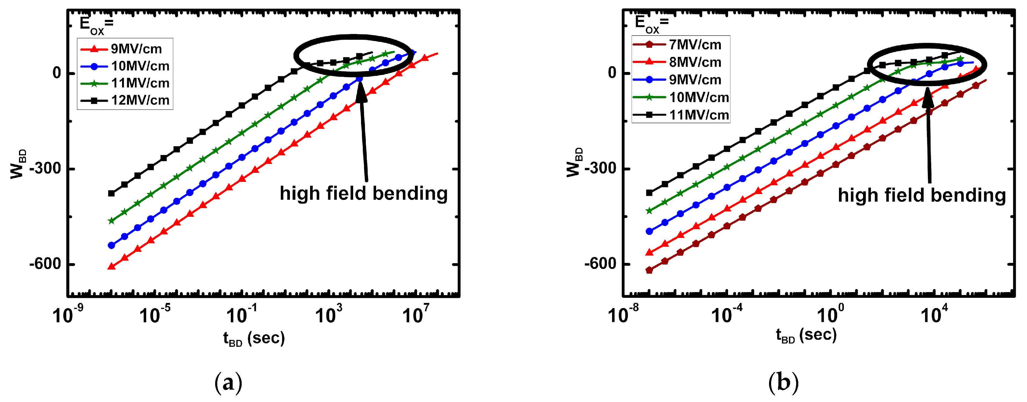 Electronics 08 00942 g003