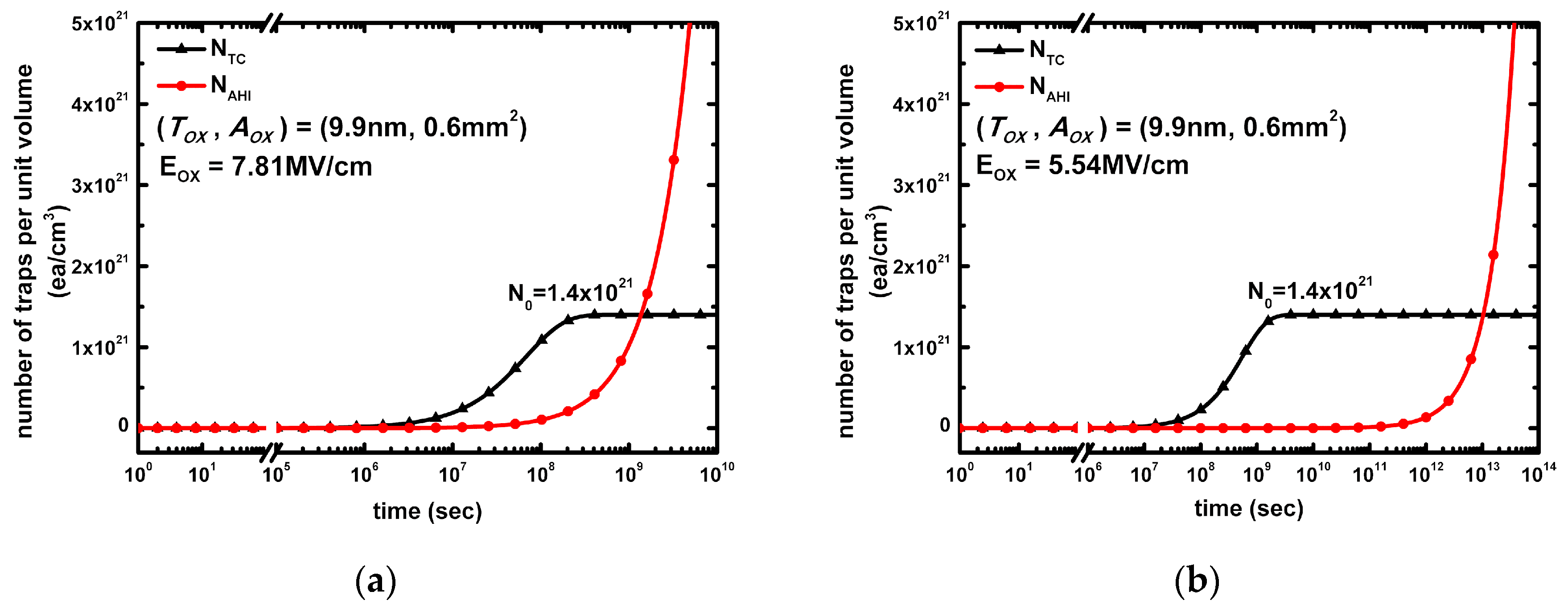 Electronics 08 00942 g005