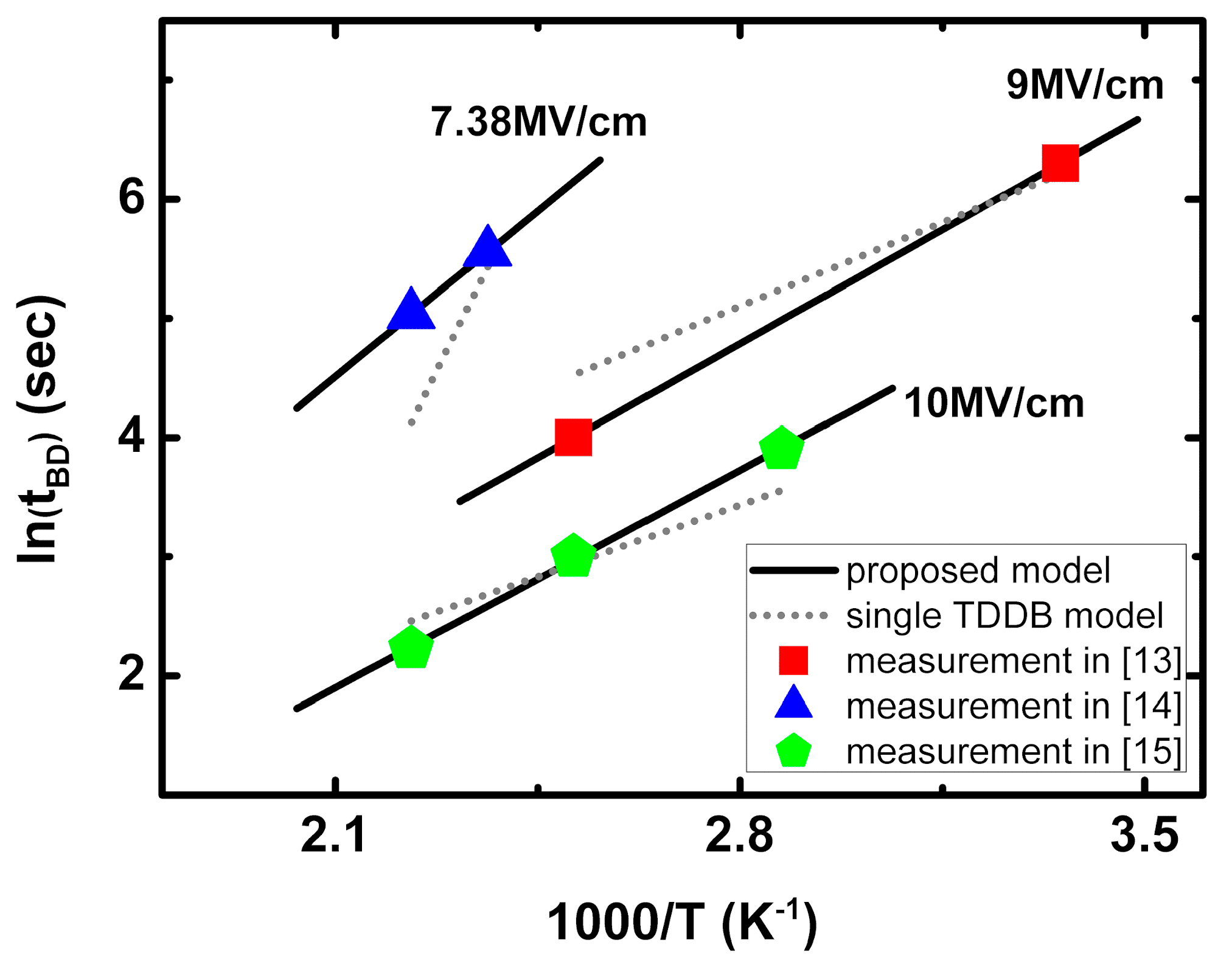 Electronics 08 00942 g006