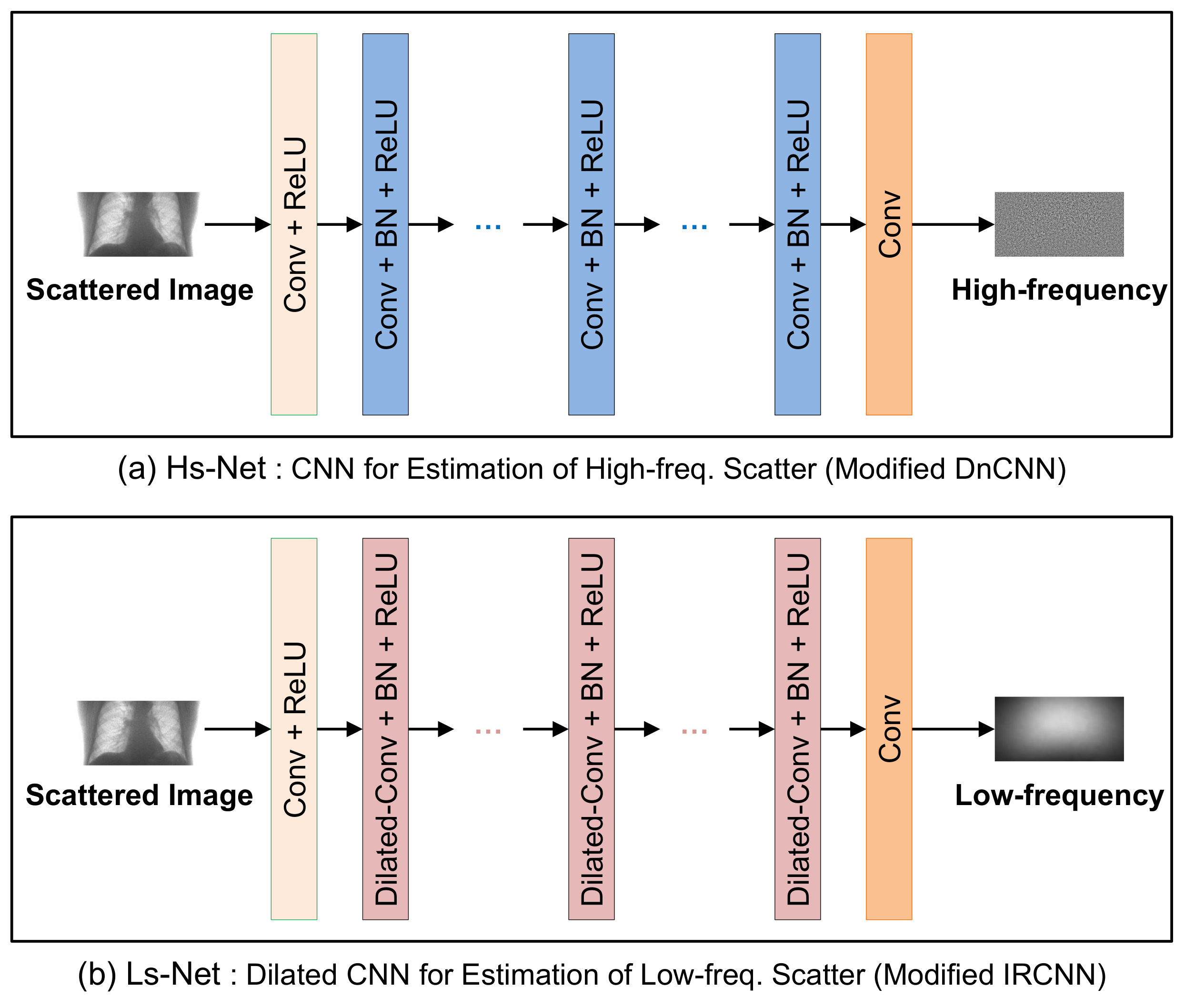 Electronics 08 00944 g003