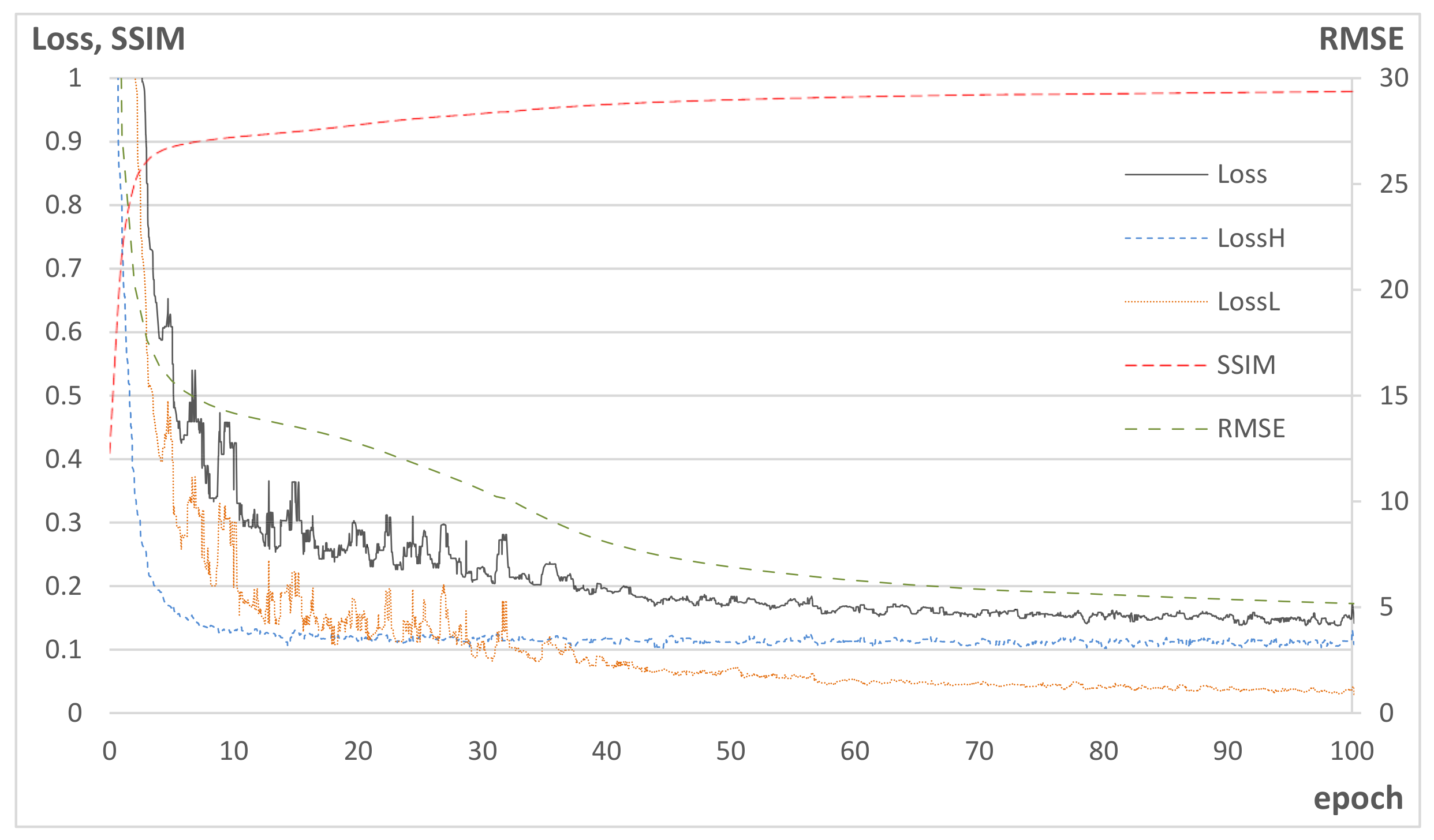 Electronics 08 00944 g005