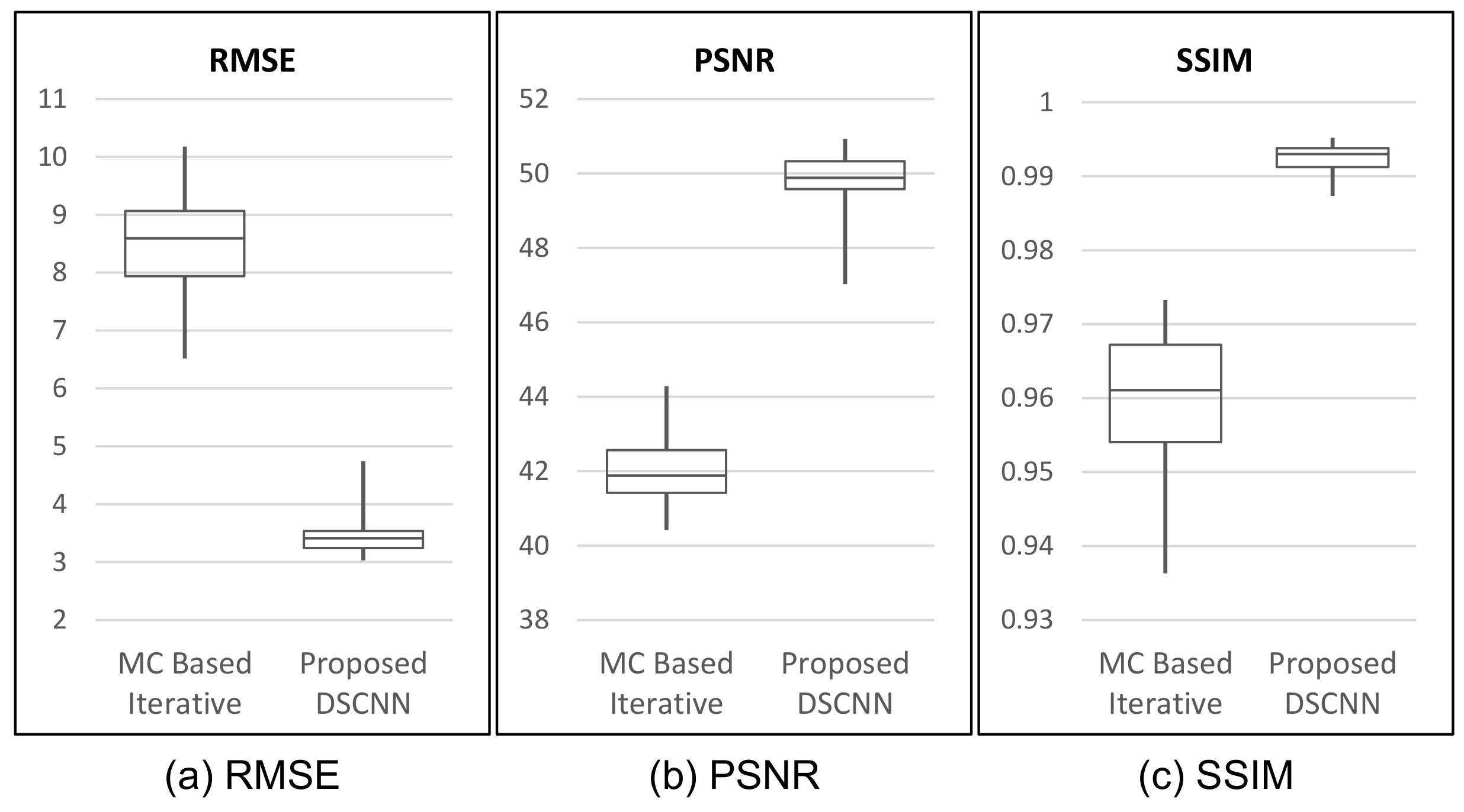 Electronics 08 00944 g007