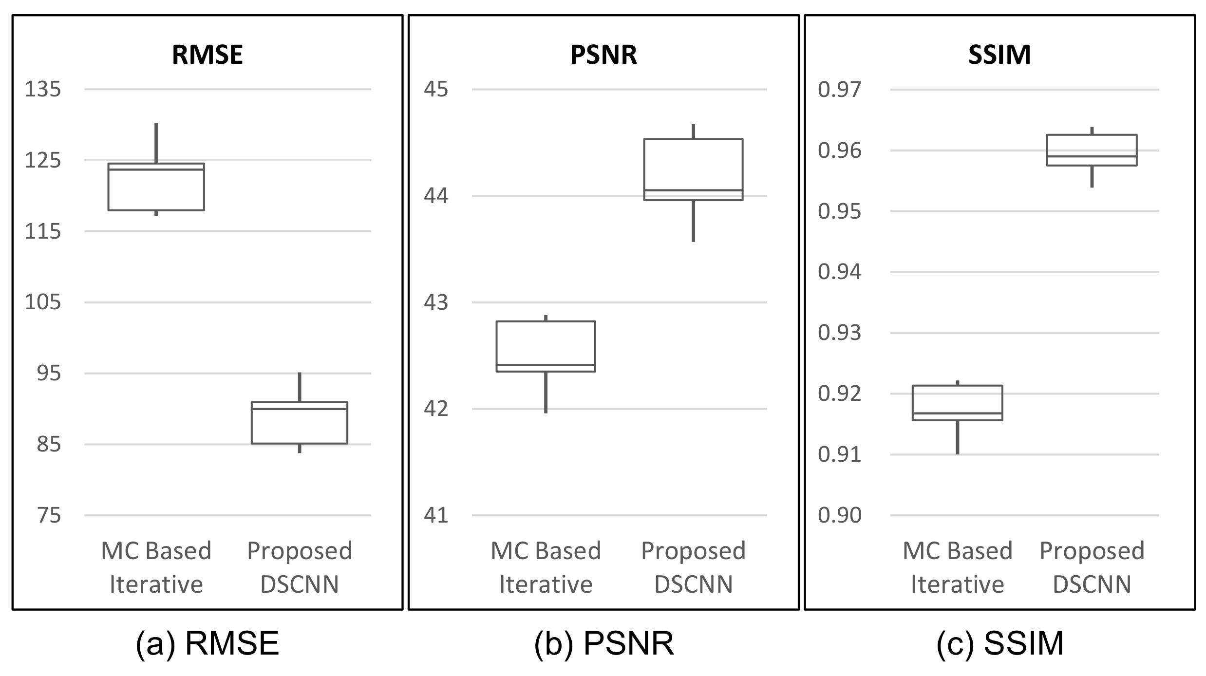 Electronics 08 00944 g010