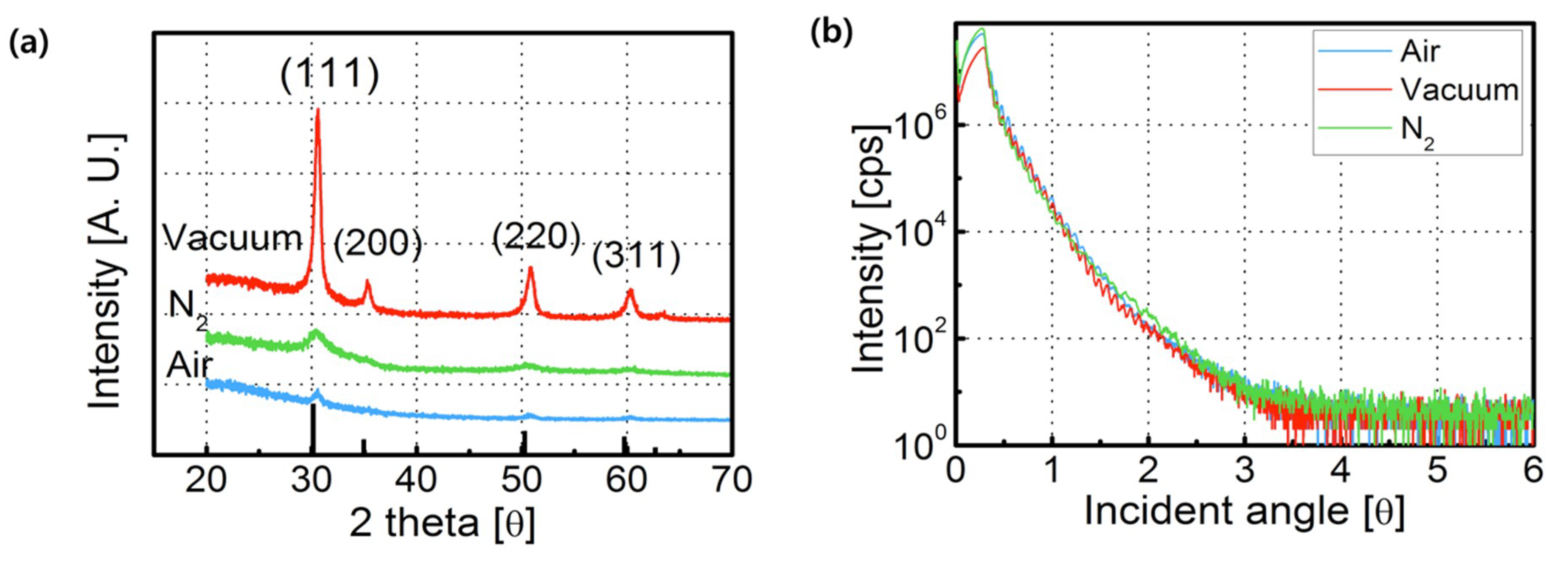 Electronics 08 00947 g001