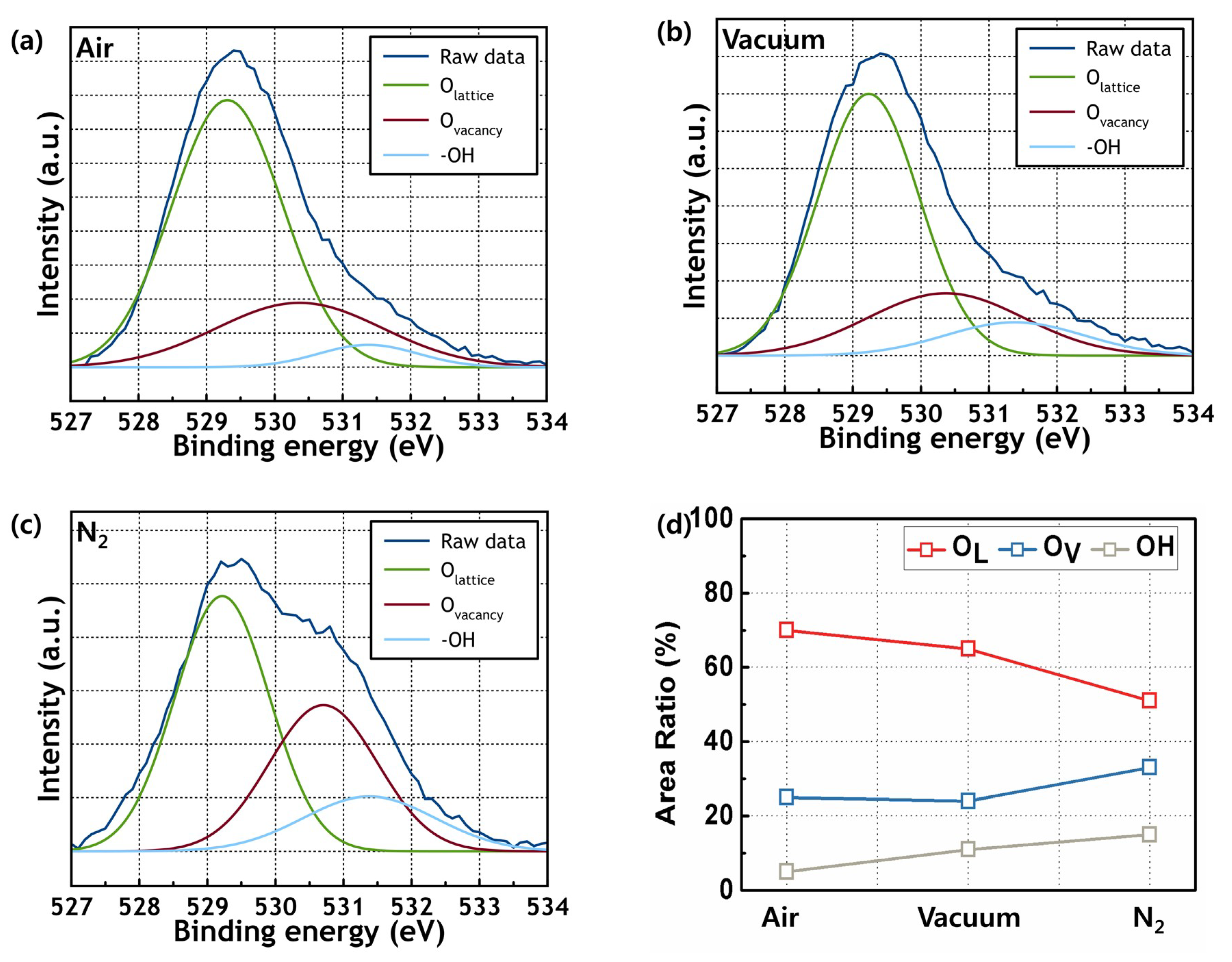 Electronics 08 00947 g003