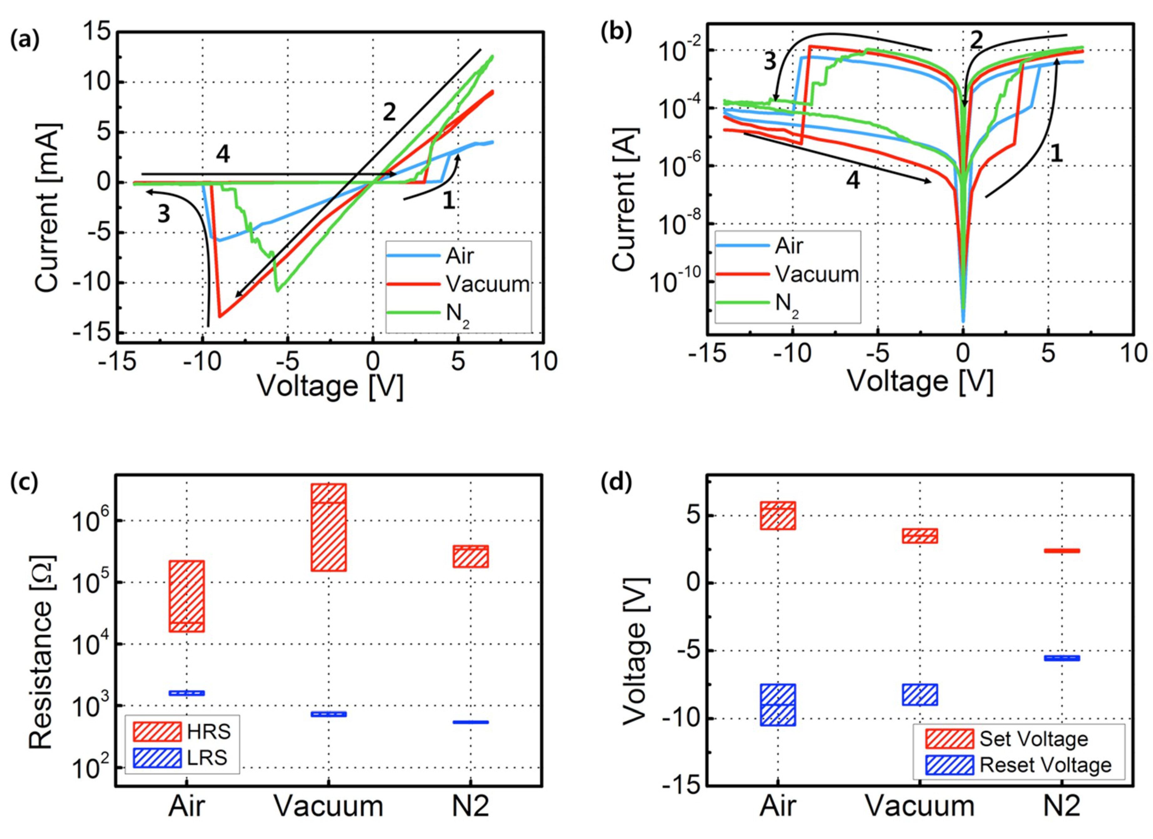 Electronics 08 00947 g004