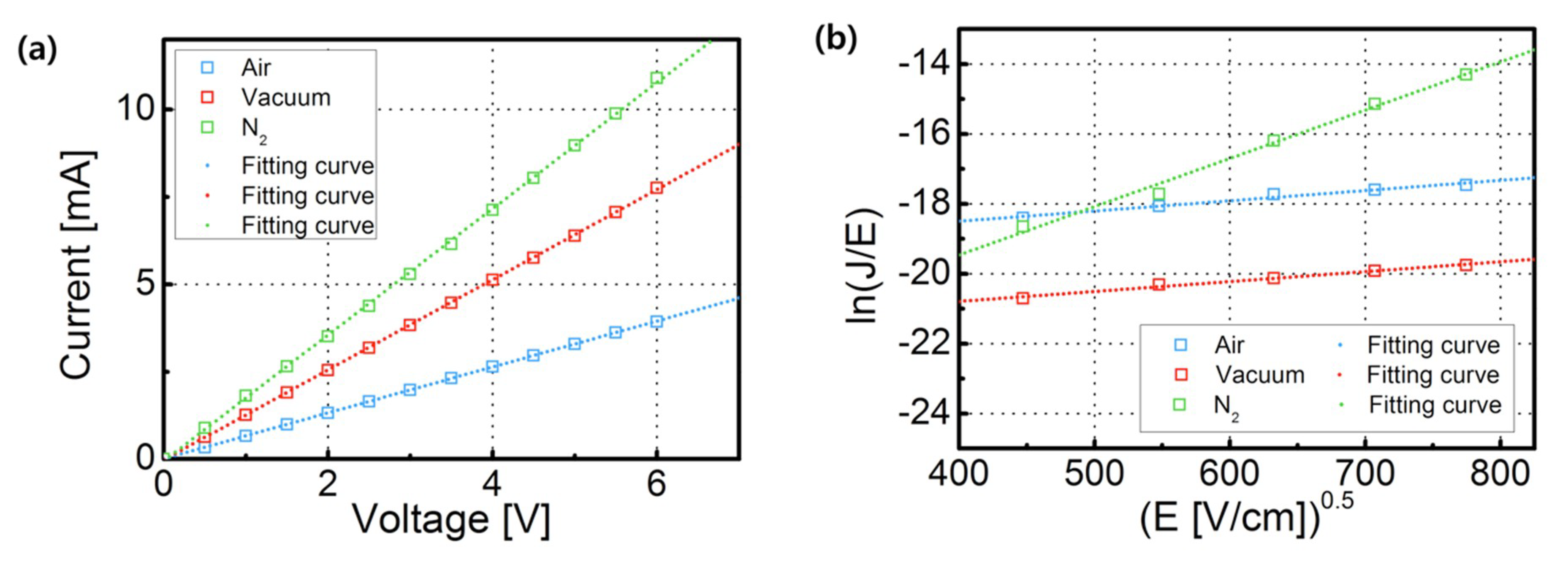 Electronics 08 00947 g005