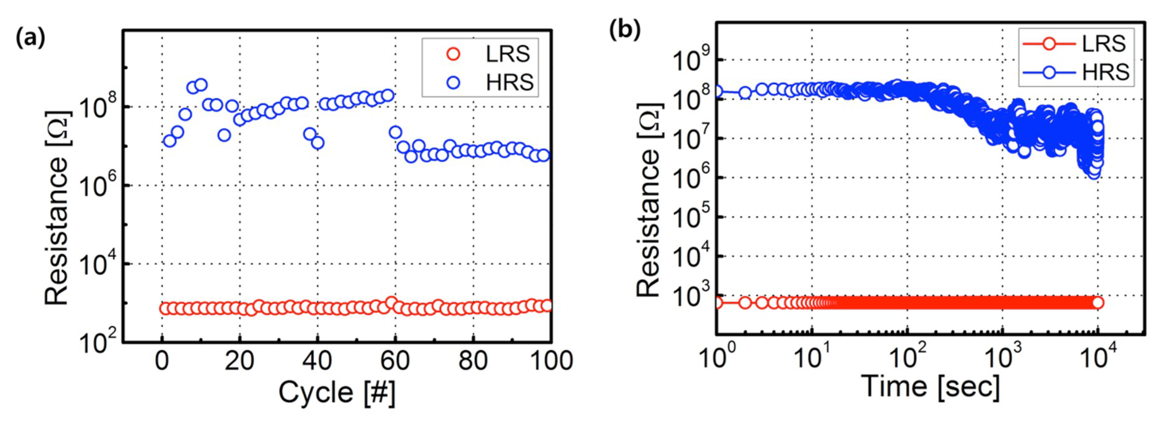 Electronics 08 00947 g006