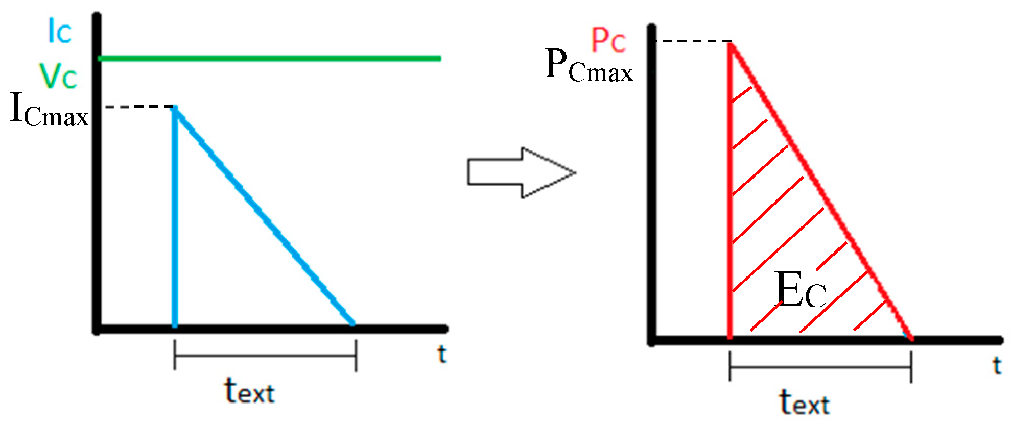 Electronics 08 00953 g003