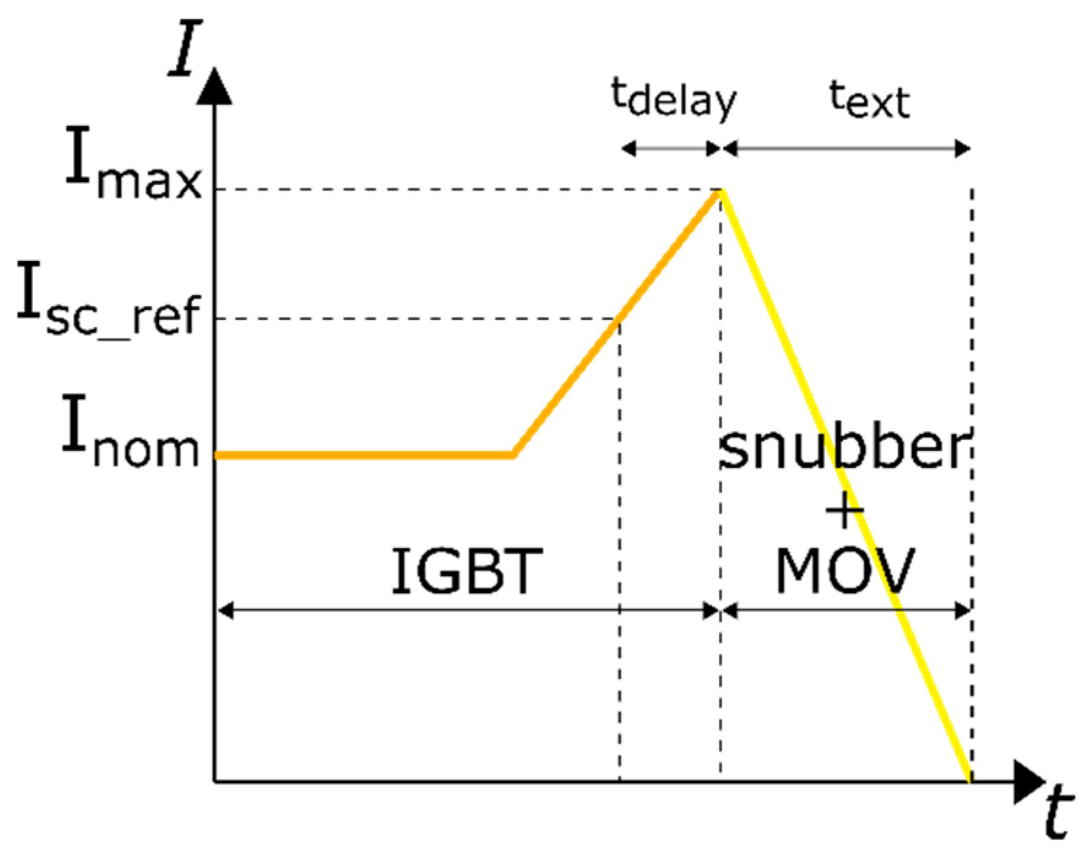 Electronics 08 00953 g011