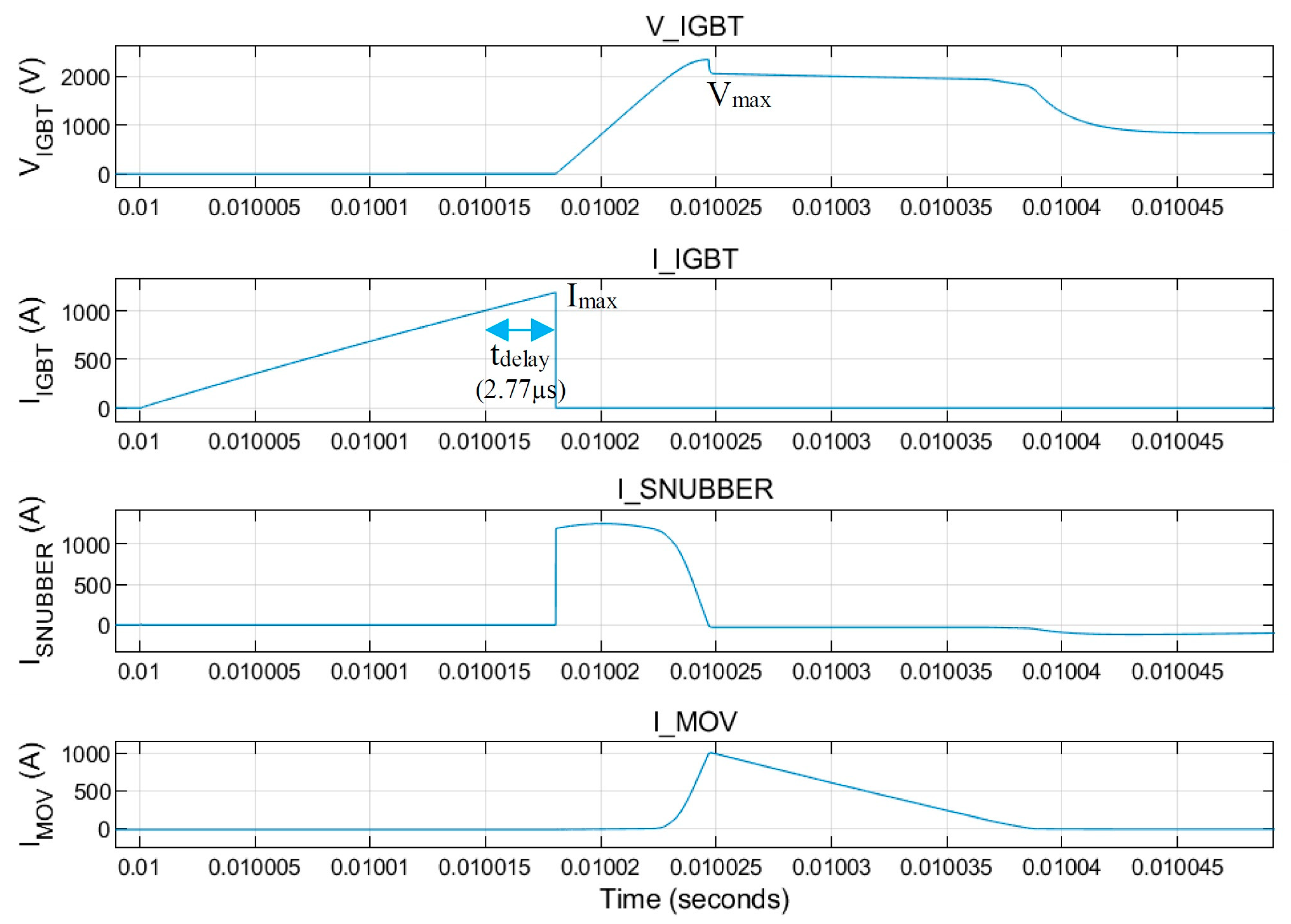 Electronics 08 00953 g015