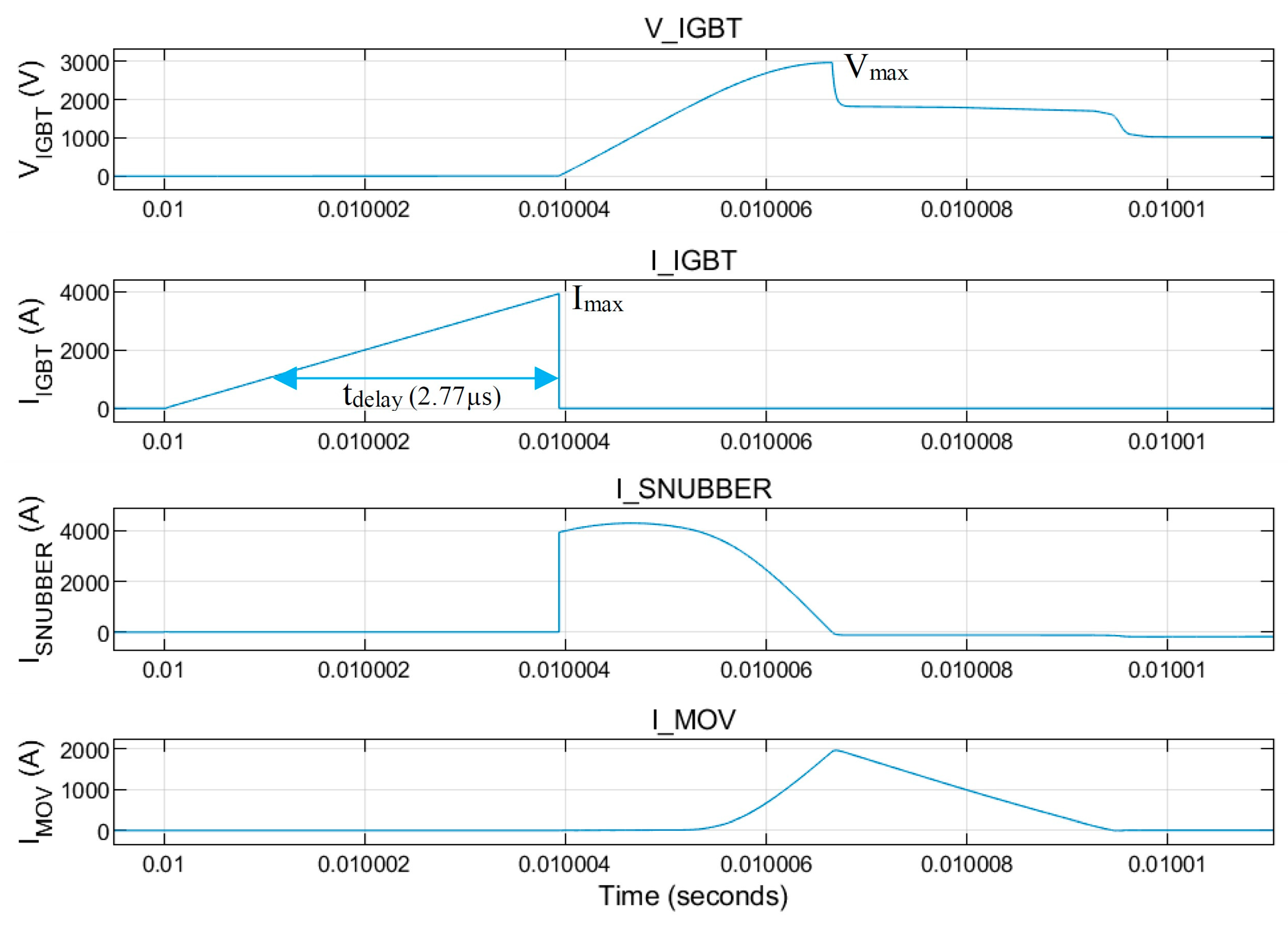 Electronics 08 00953 g016